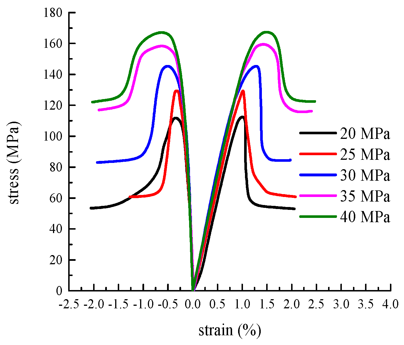 Symmetry 16 01250 g004
