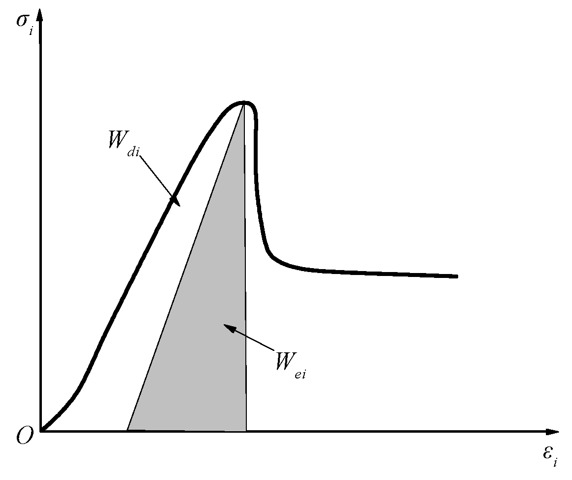 Symmetry 16 01250 g005