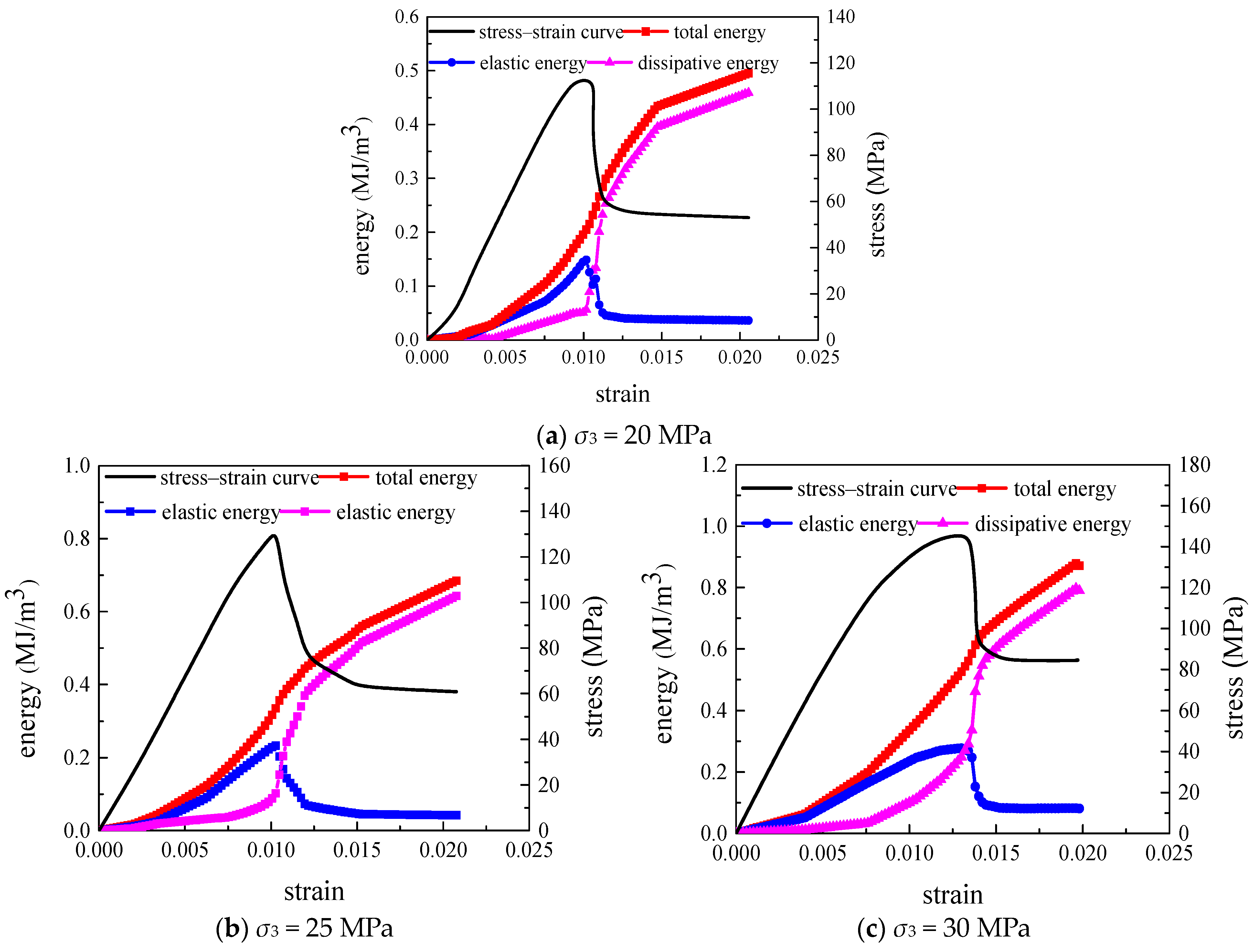 Symmetry 16 01250 g006a