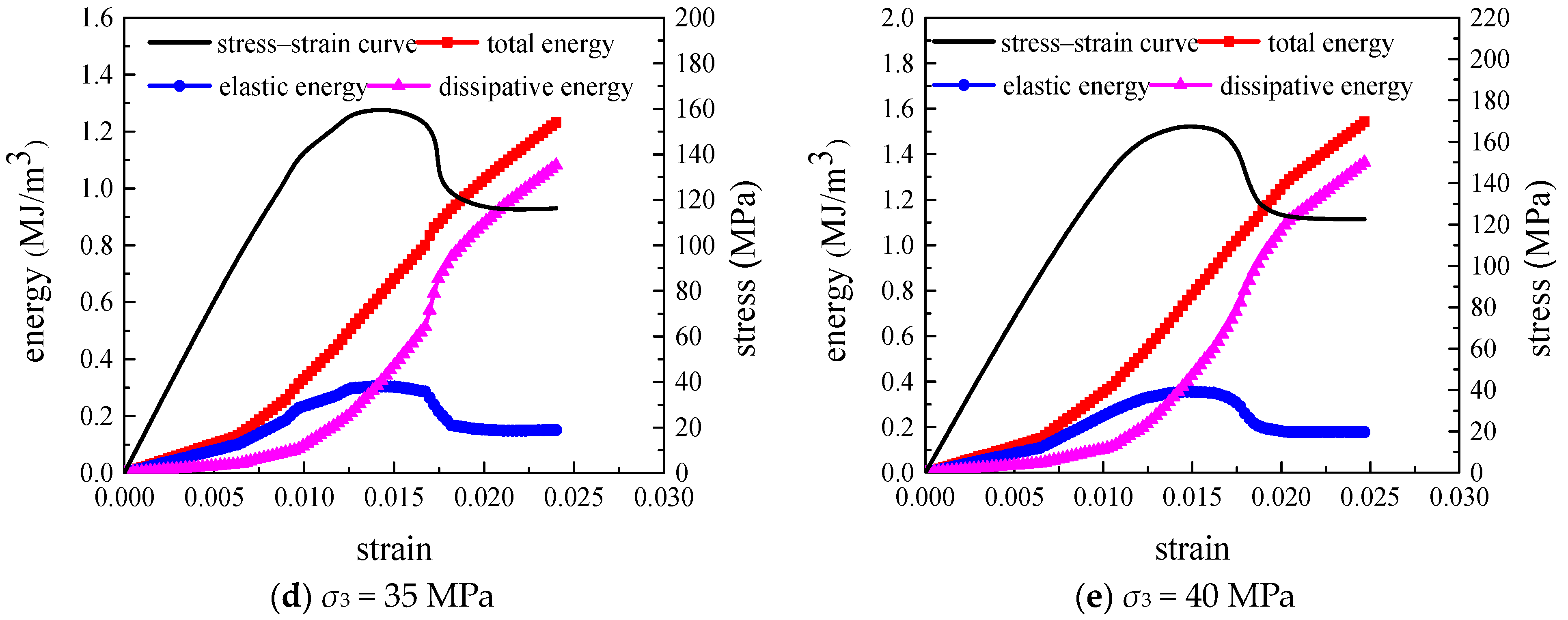 Symmetry 16 01250 g006b
