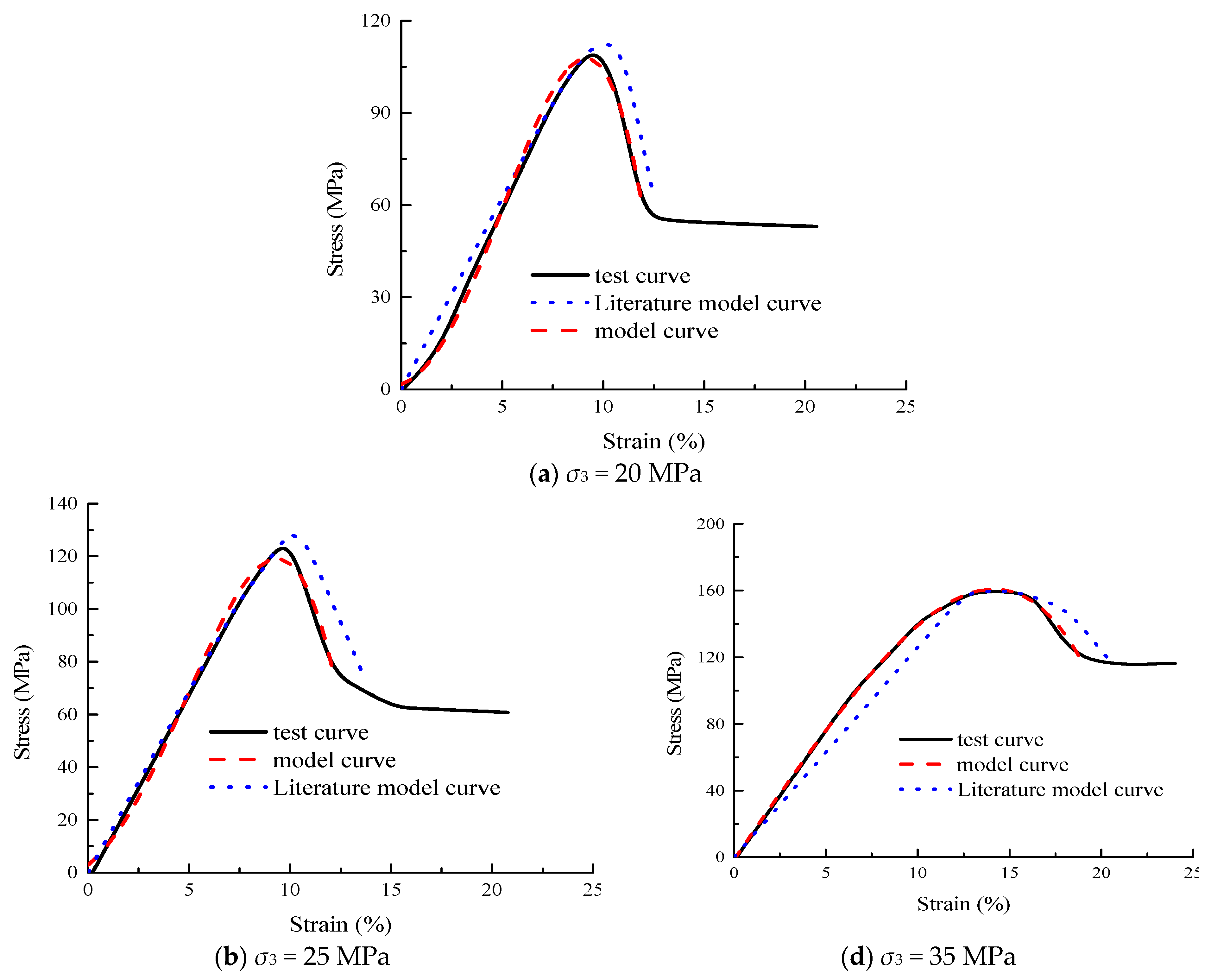 Symmetry 16 01250 g007a