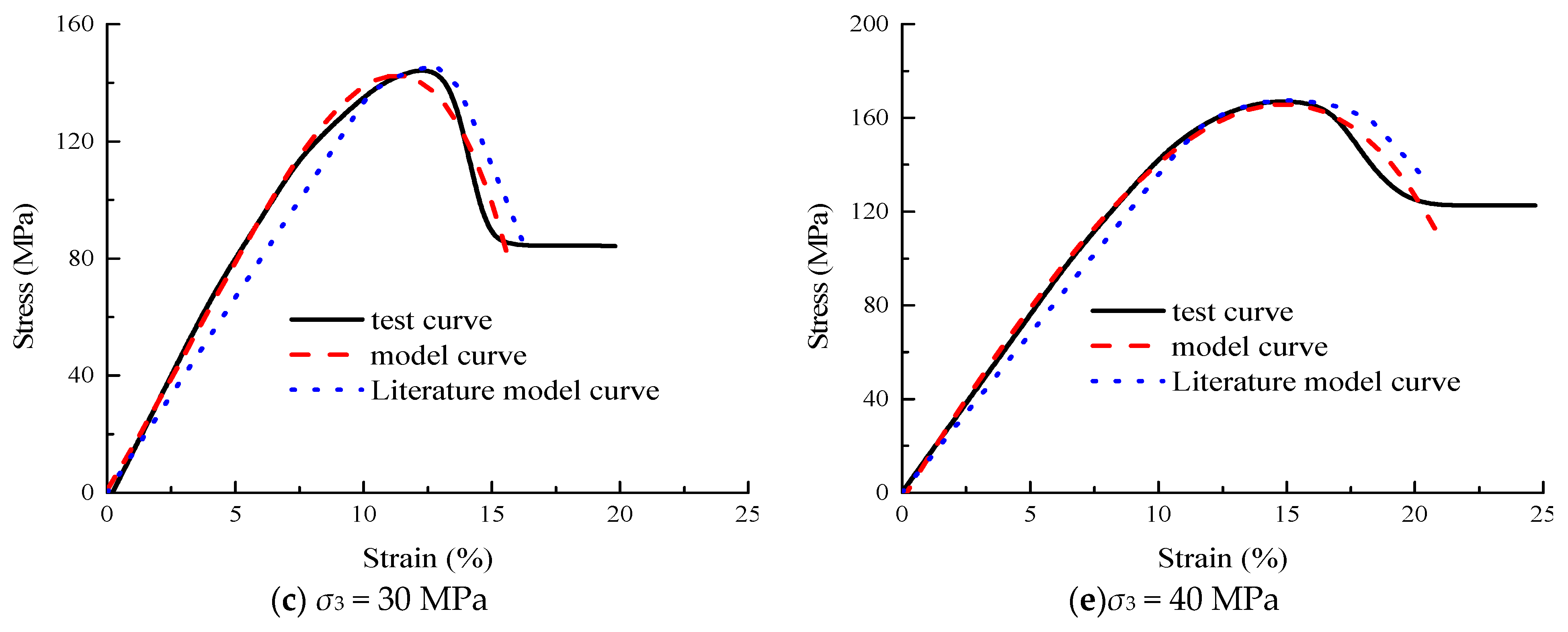 Symmetry 16 01250 g007b
