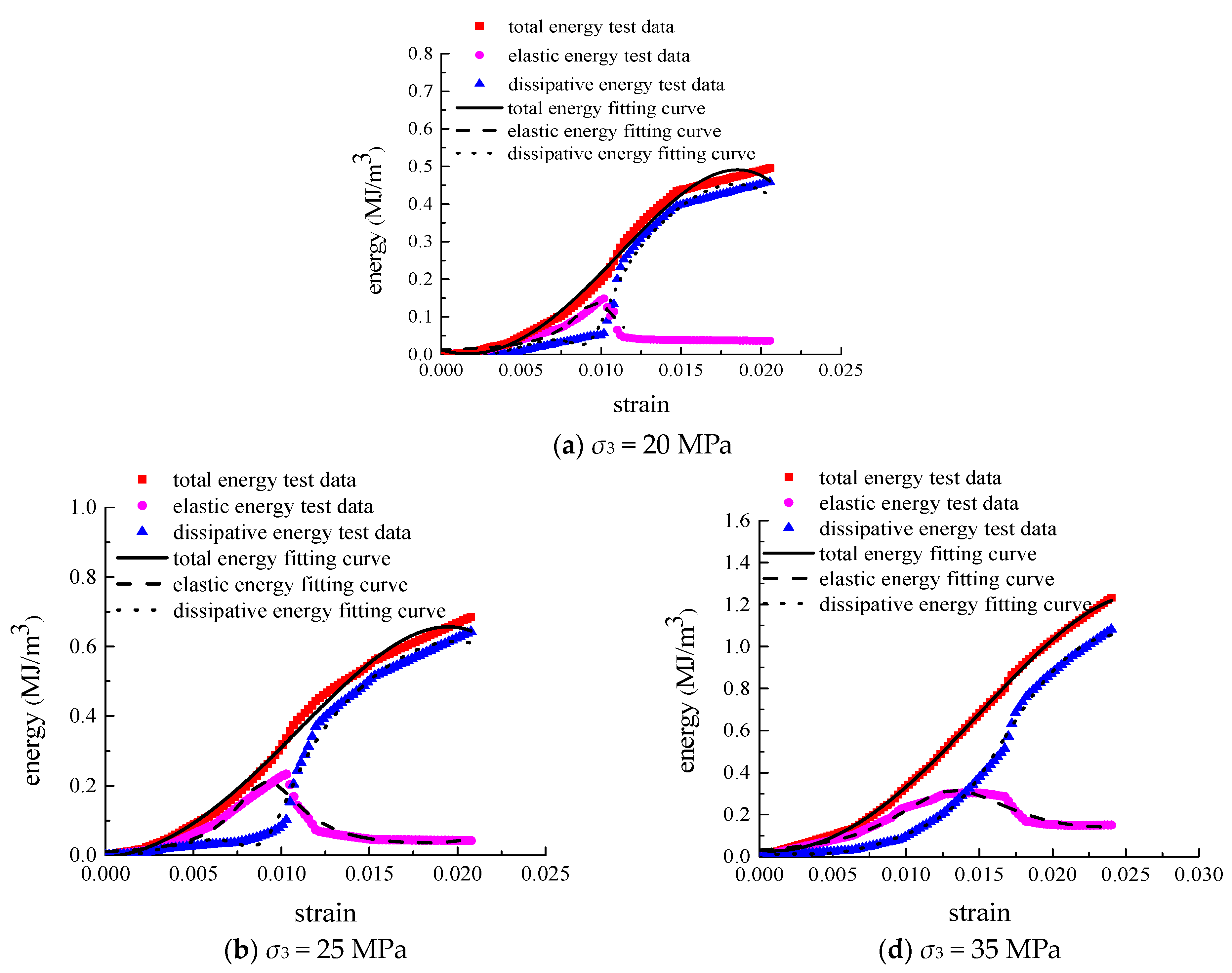 Symmetry 16 01250 g009a