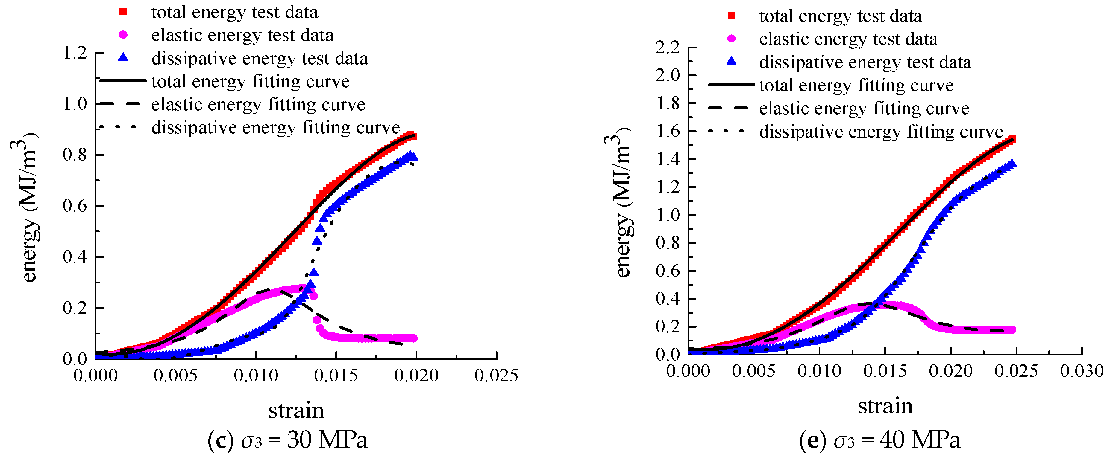 Symmetry 16 01250 g009b