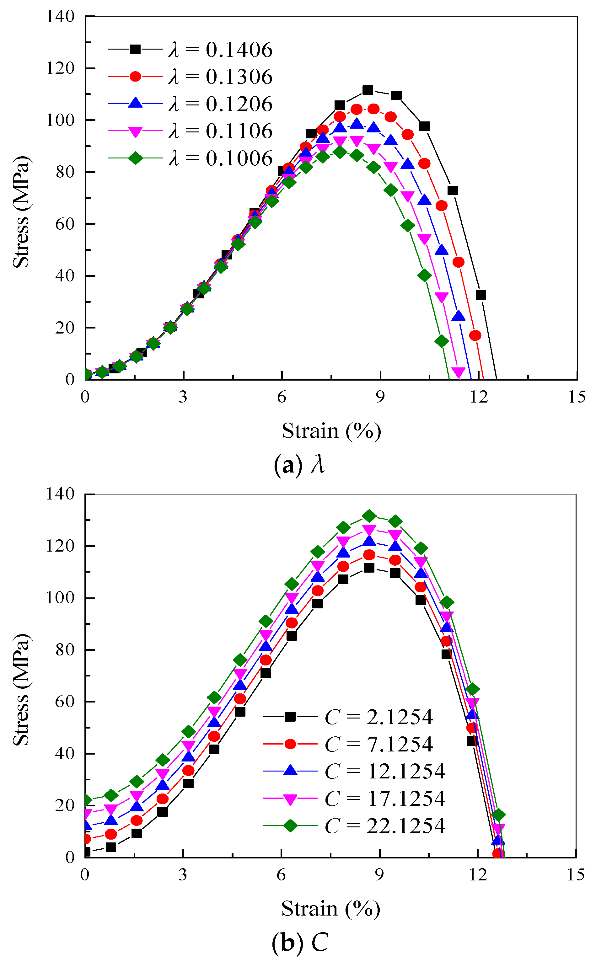 Symmetry 16 01250 g010