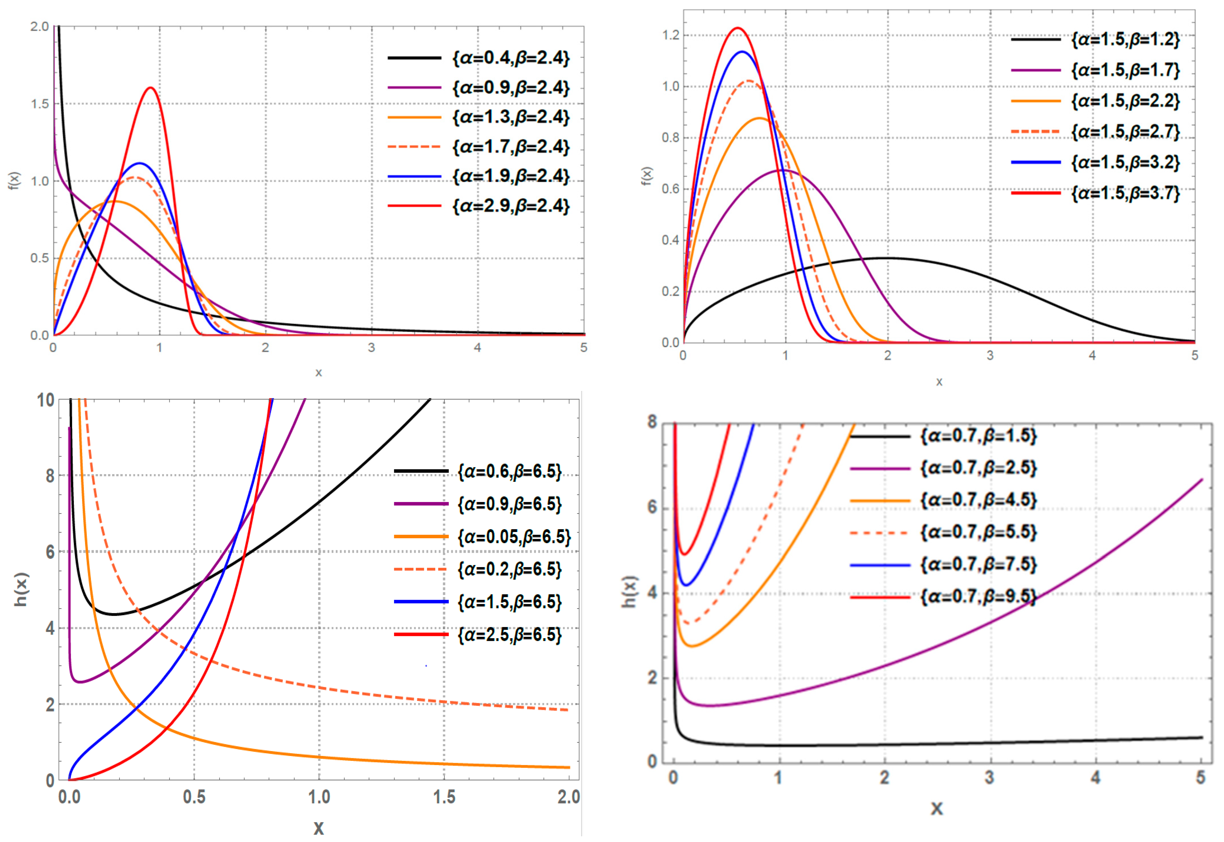 Symmetry 16 01251 g001