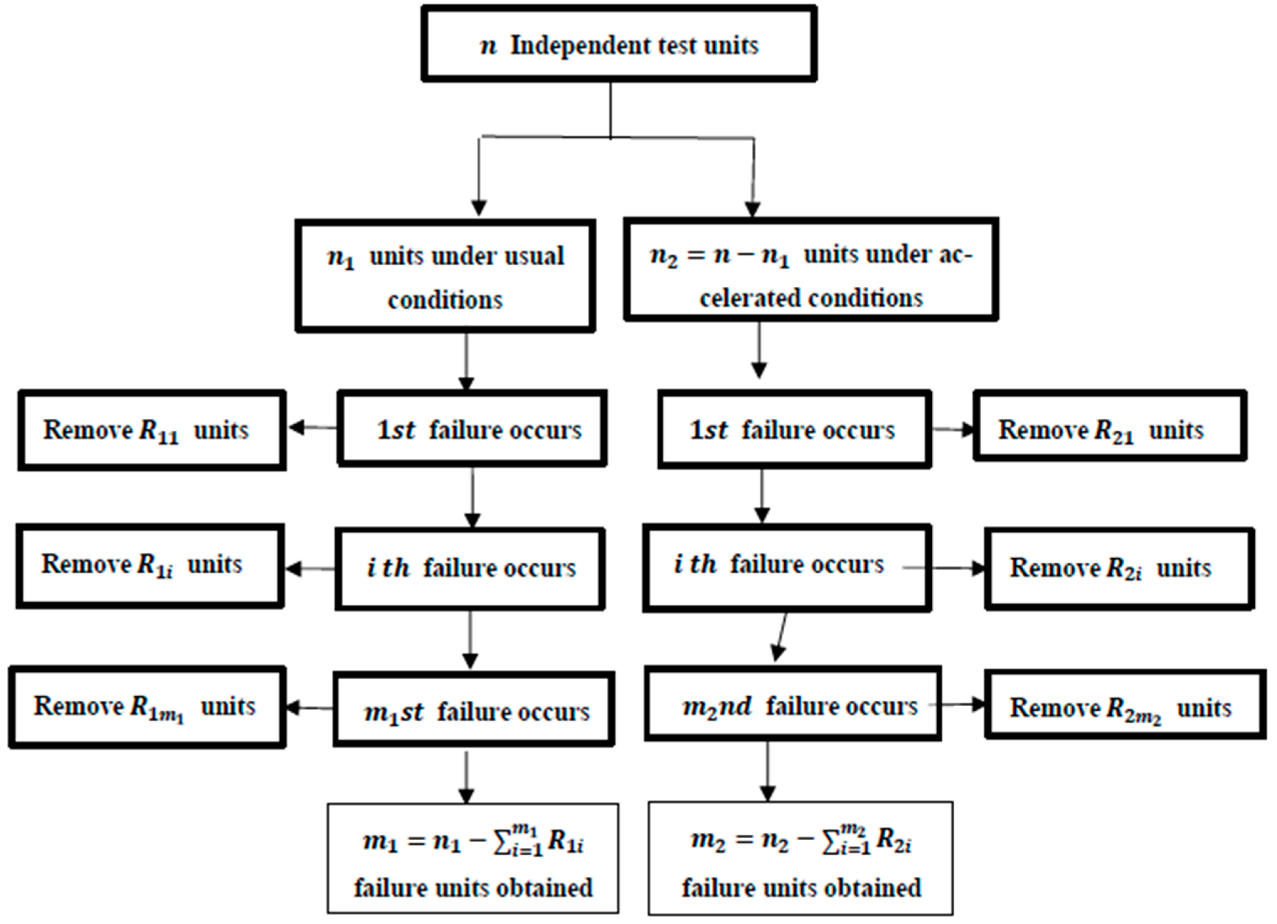 Symmetry 16 01251 g003