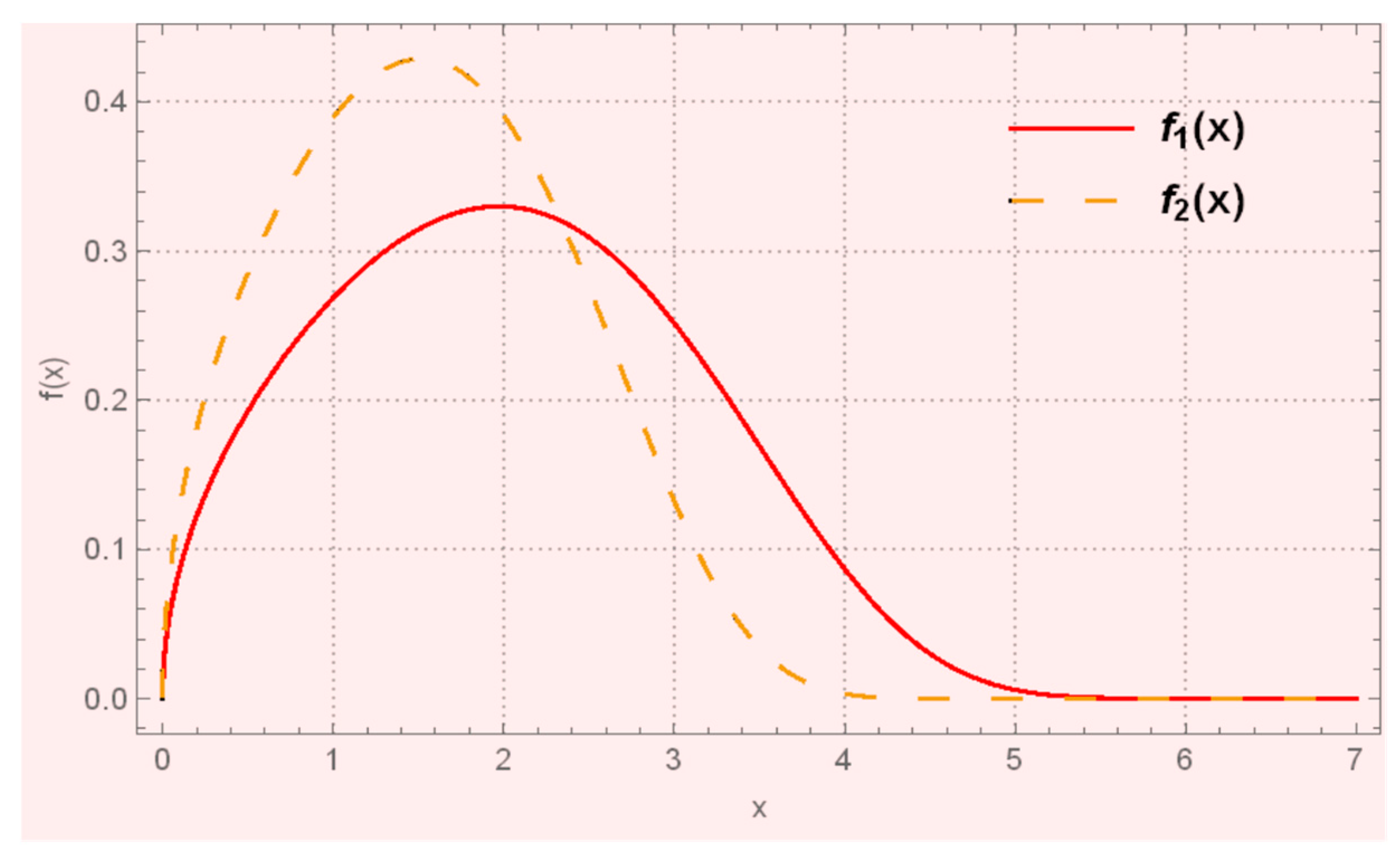 Symmetry 16 01251 g004