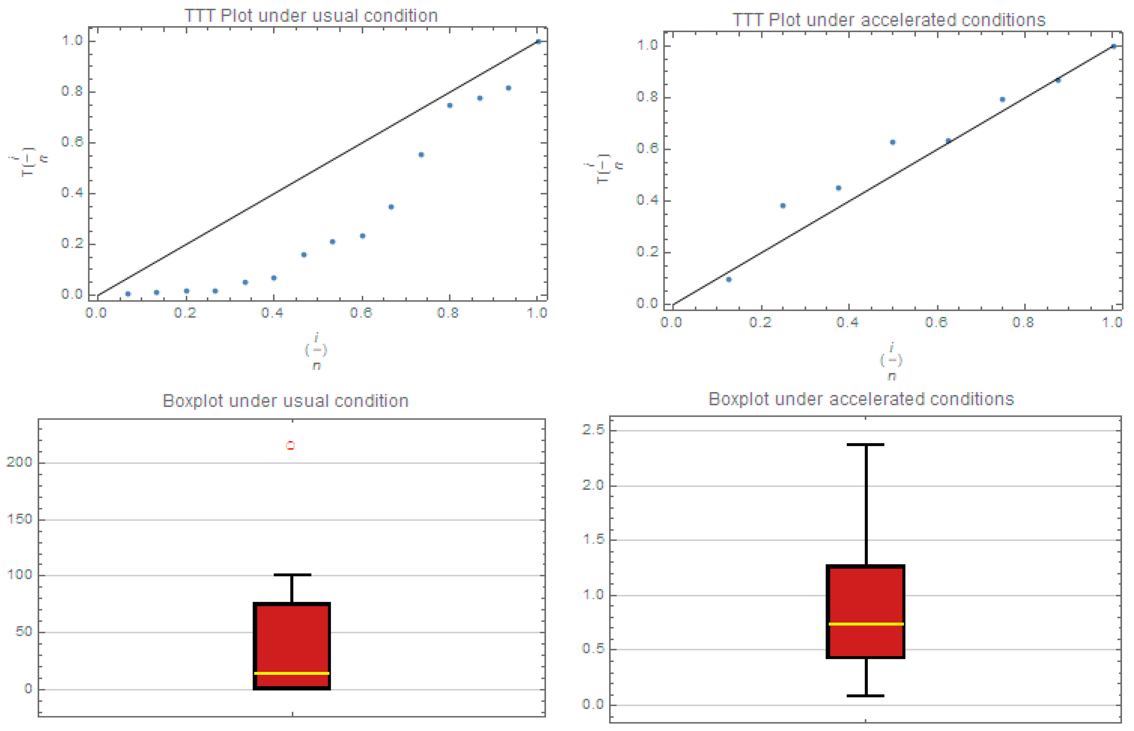Symmetry 16 01251 g005