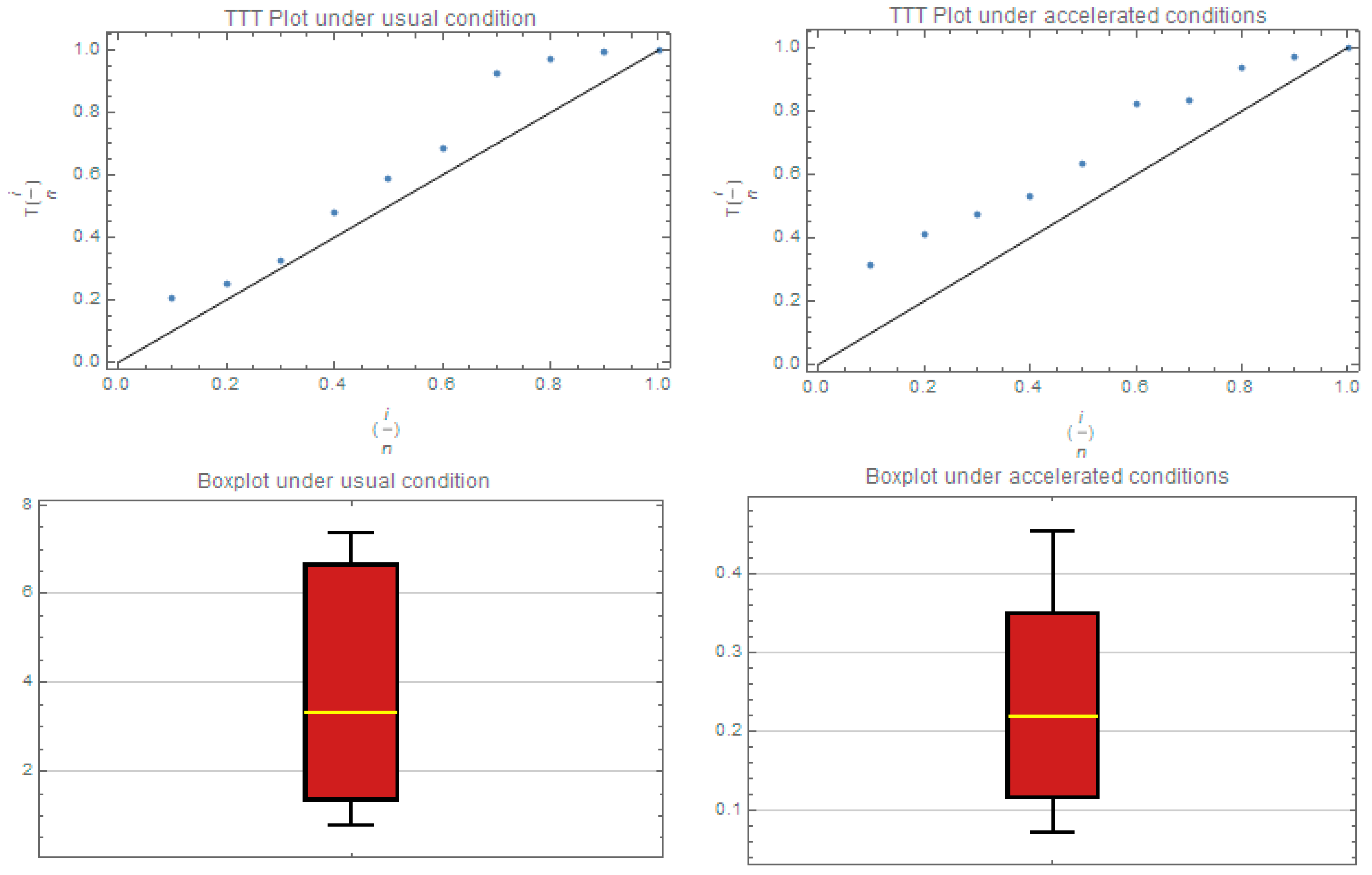 Symmetry 16 01251 g006