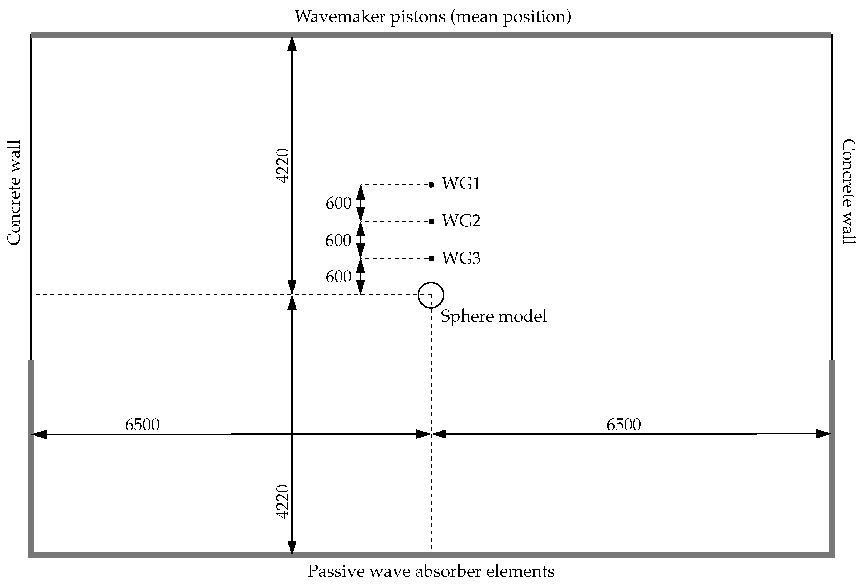 Symmetry 16 01252 g003