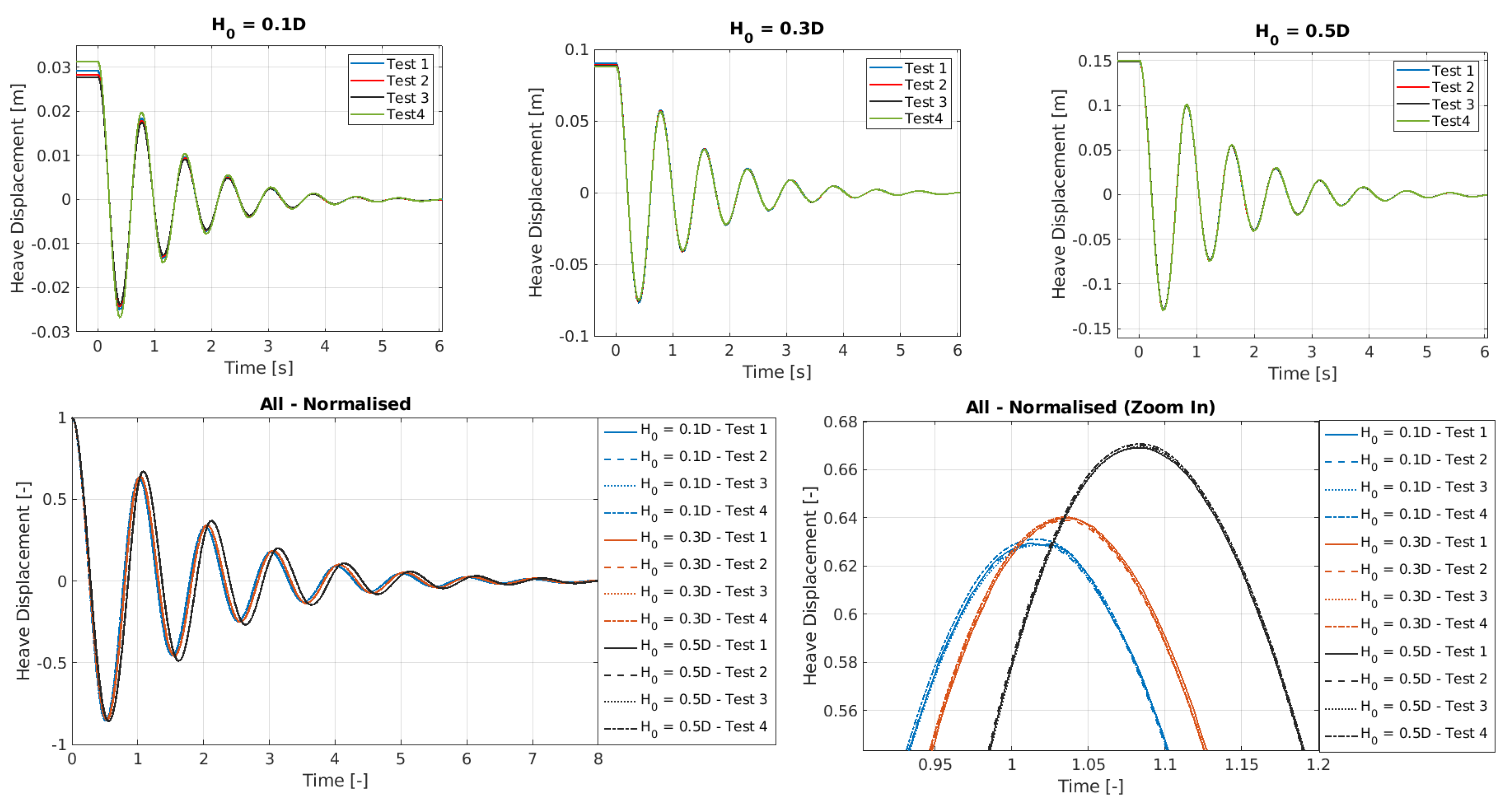 Symmetry 16 01252 g004