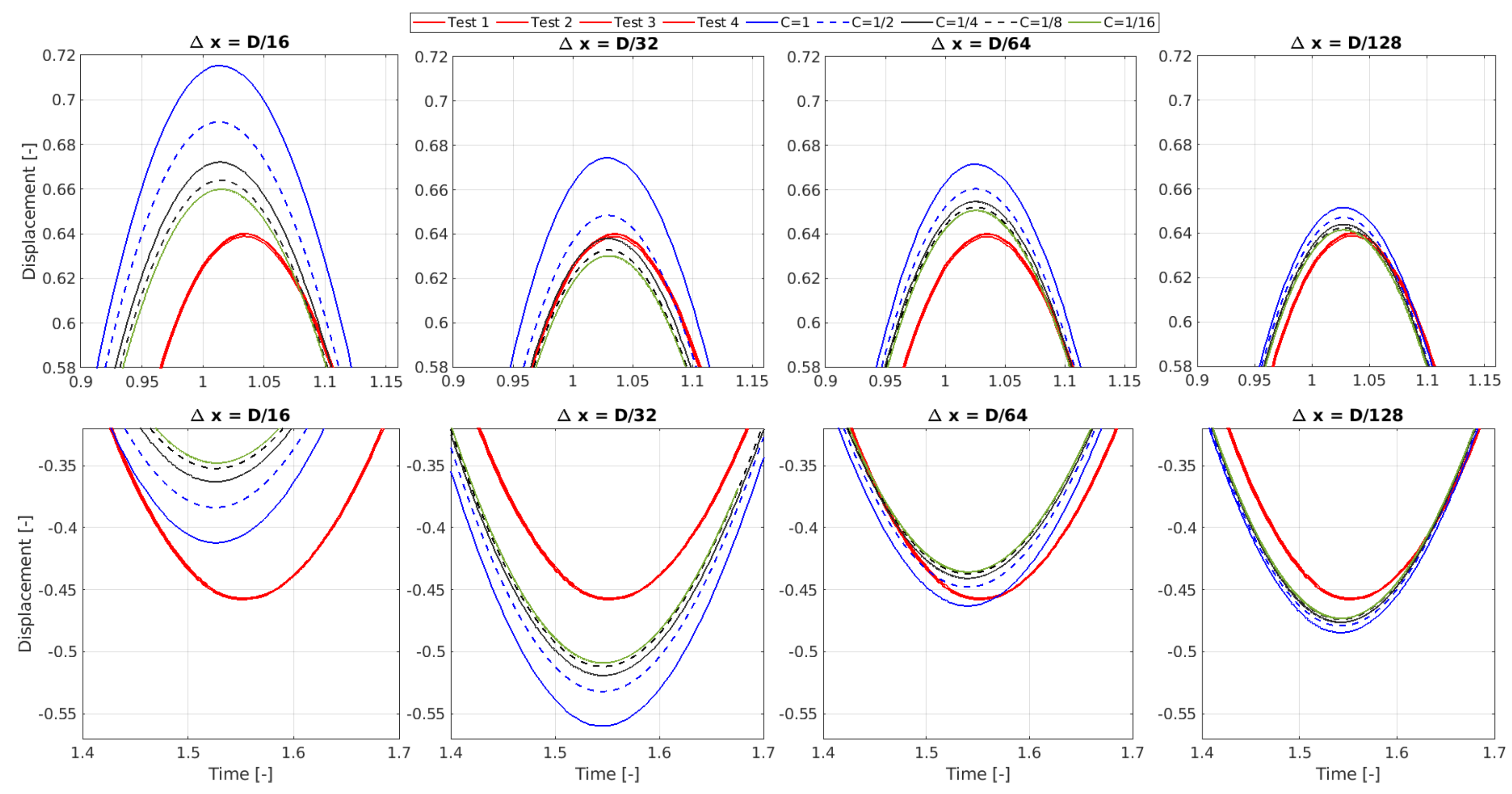 Symmetry 16 01252 g010