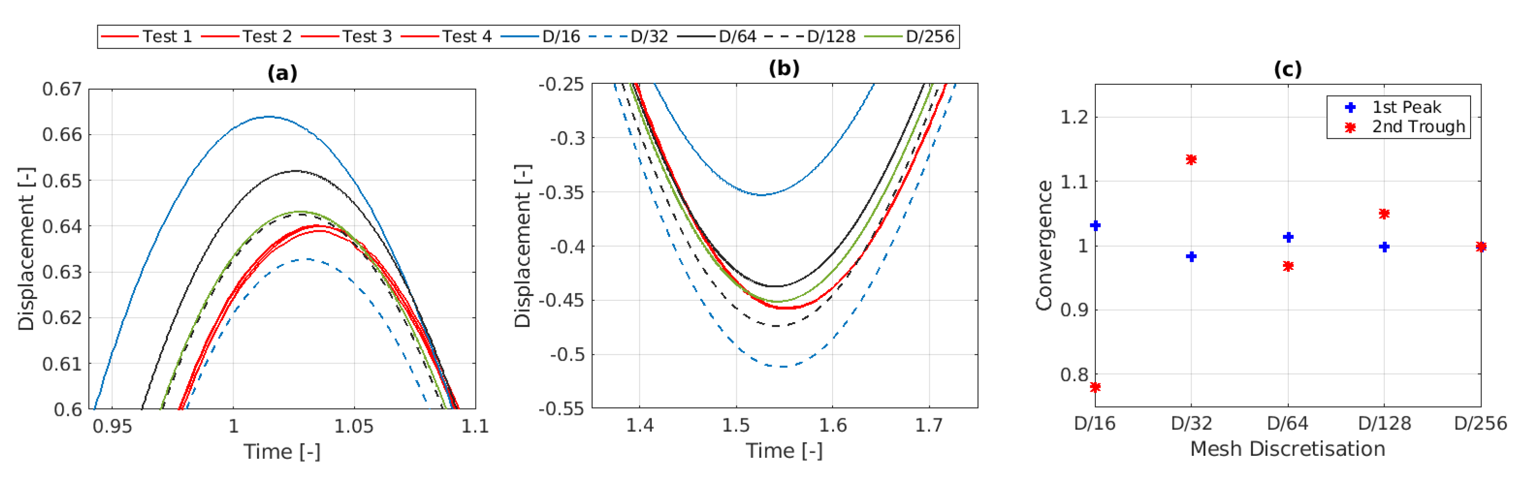 Symmetry 16 01252 g012