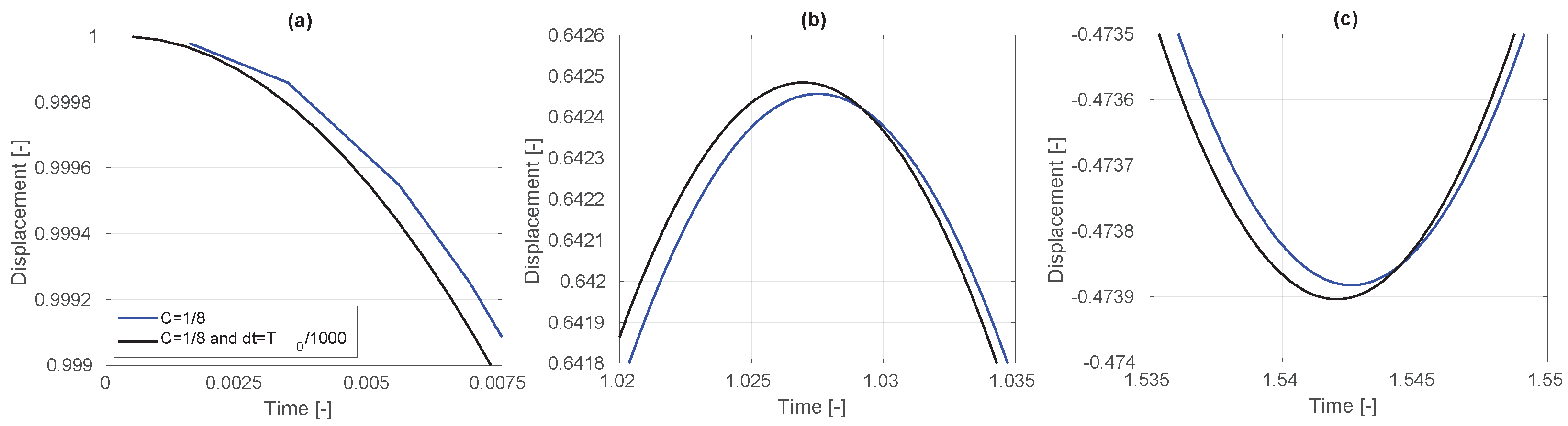 Symmetry 16 01252 g014
