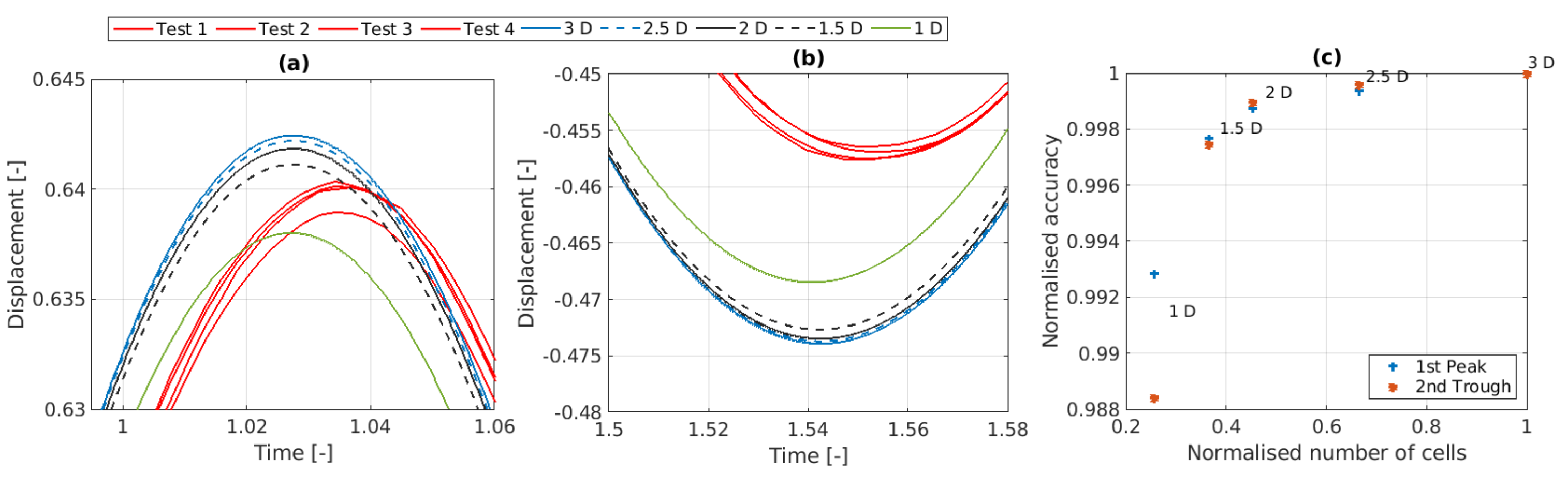 Symmetry 16 01252 g016