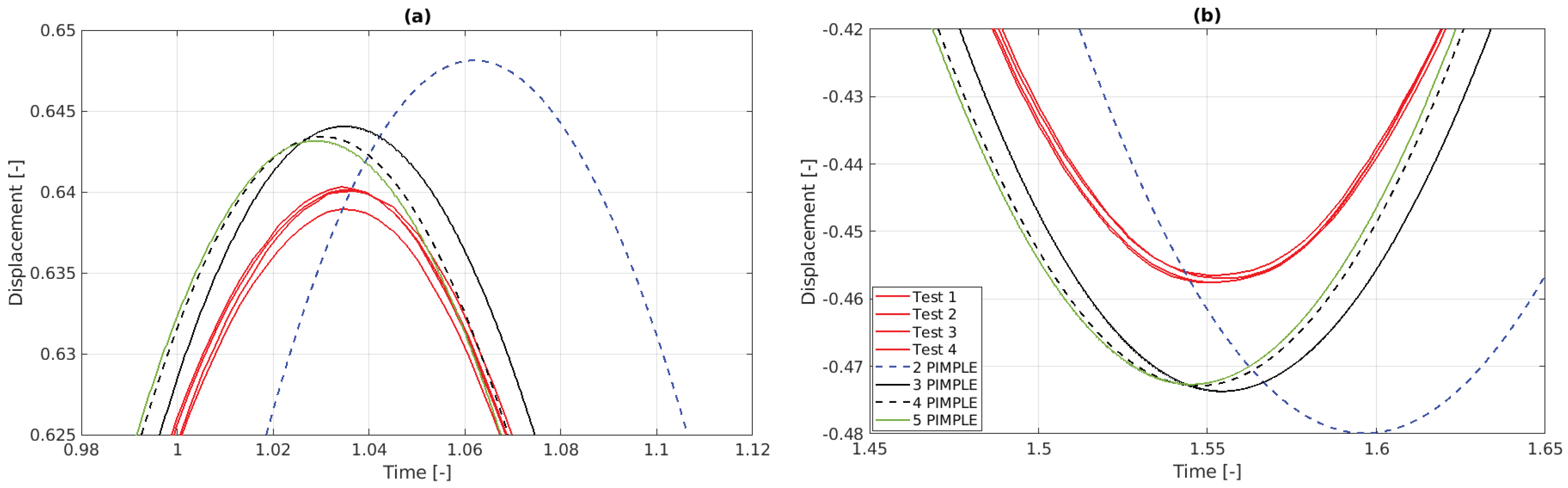Symmetry 16 01252 g021