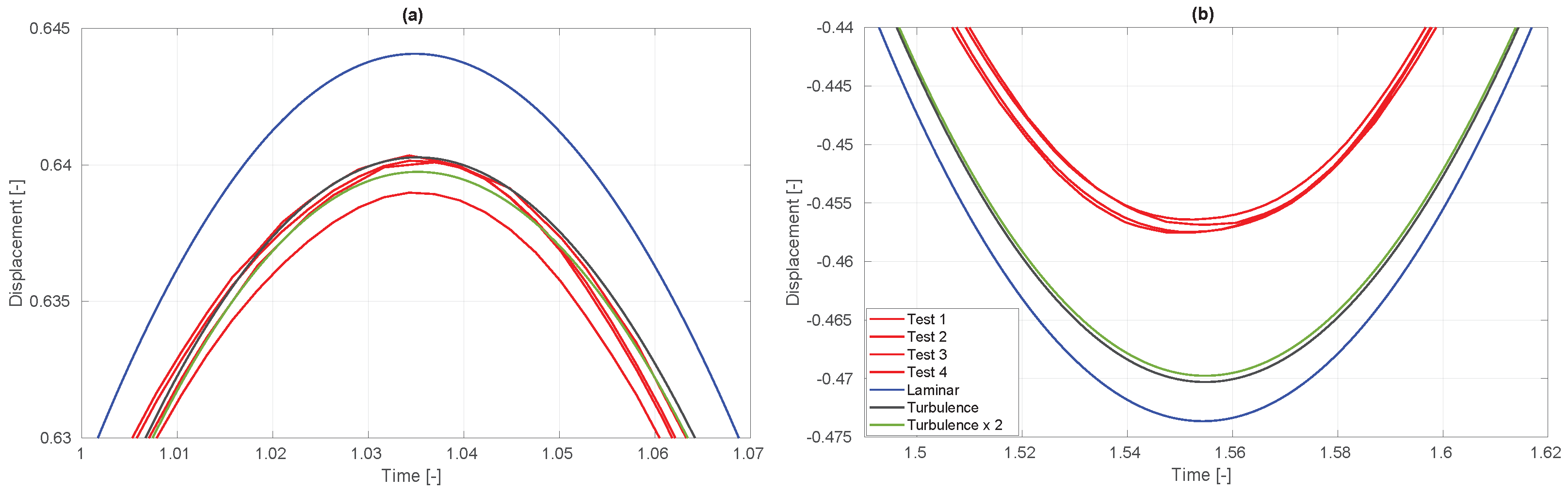 Symmetry 16 01252 g022