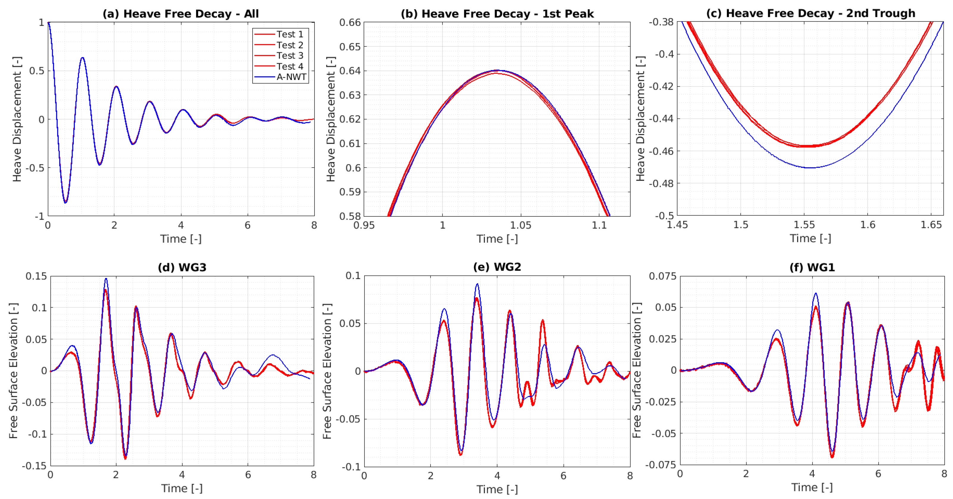 Symmetry 16 01252 g026