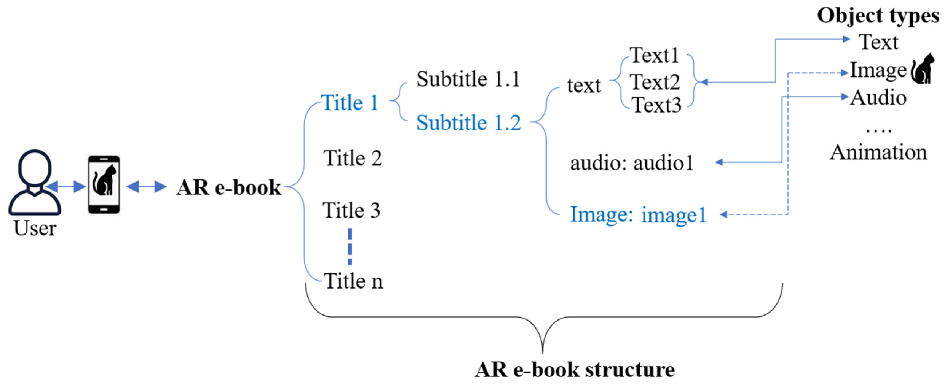 Symmetry 16 01253 g001
