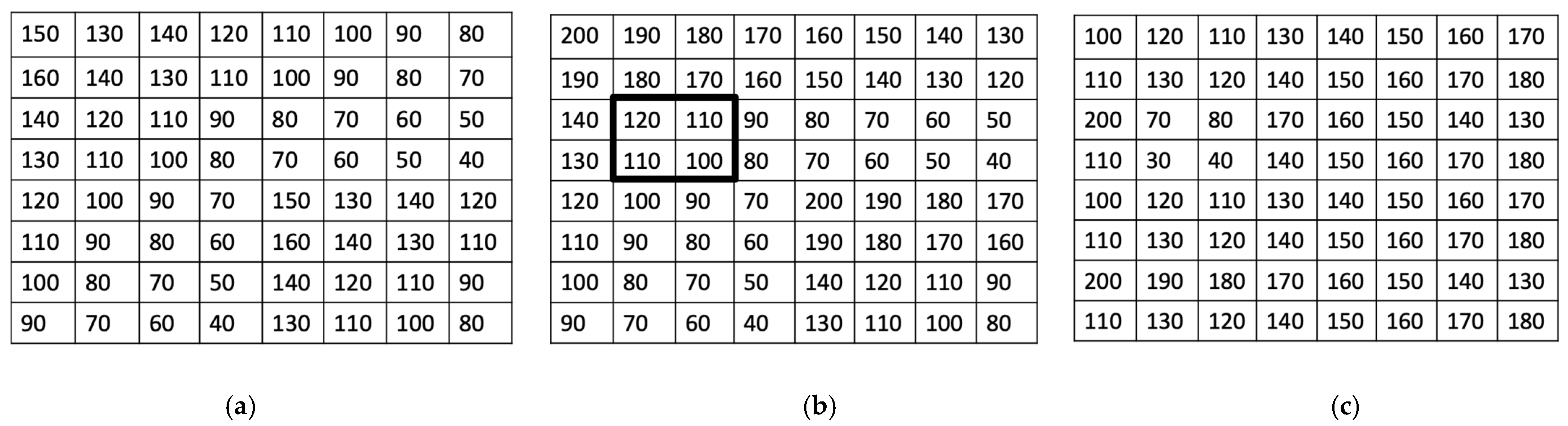 Symmetry 16 01253 g005