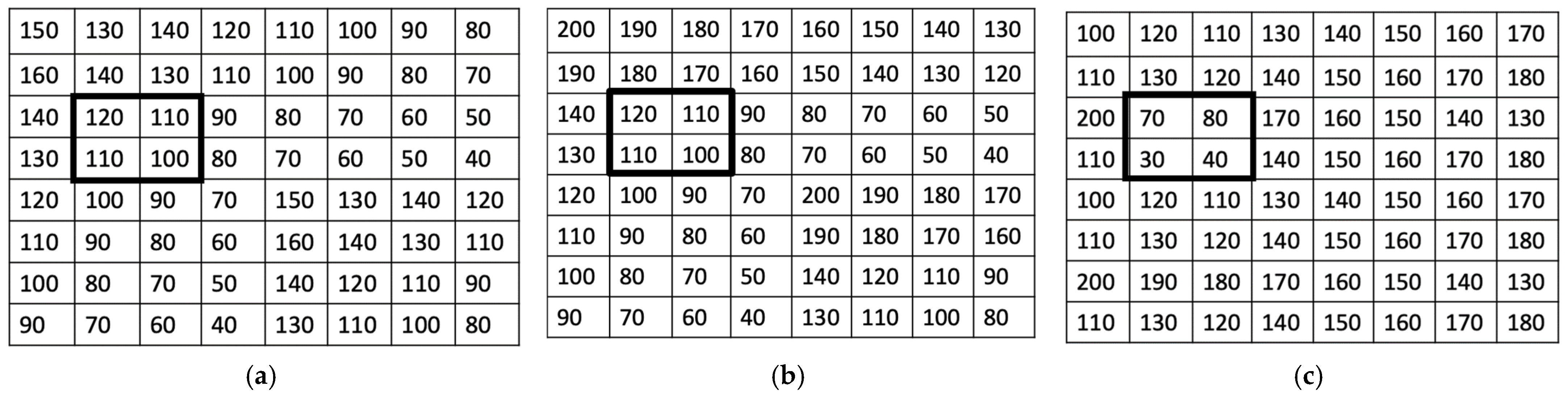 Symmetry 16 01253 g007