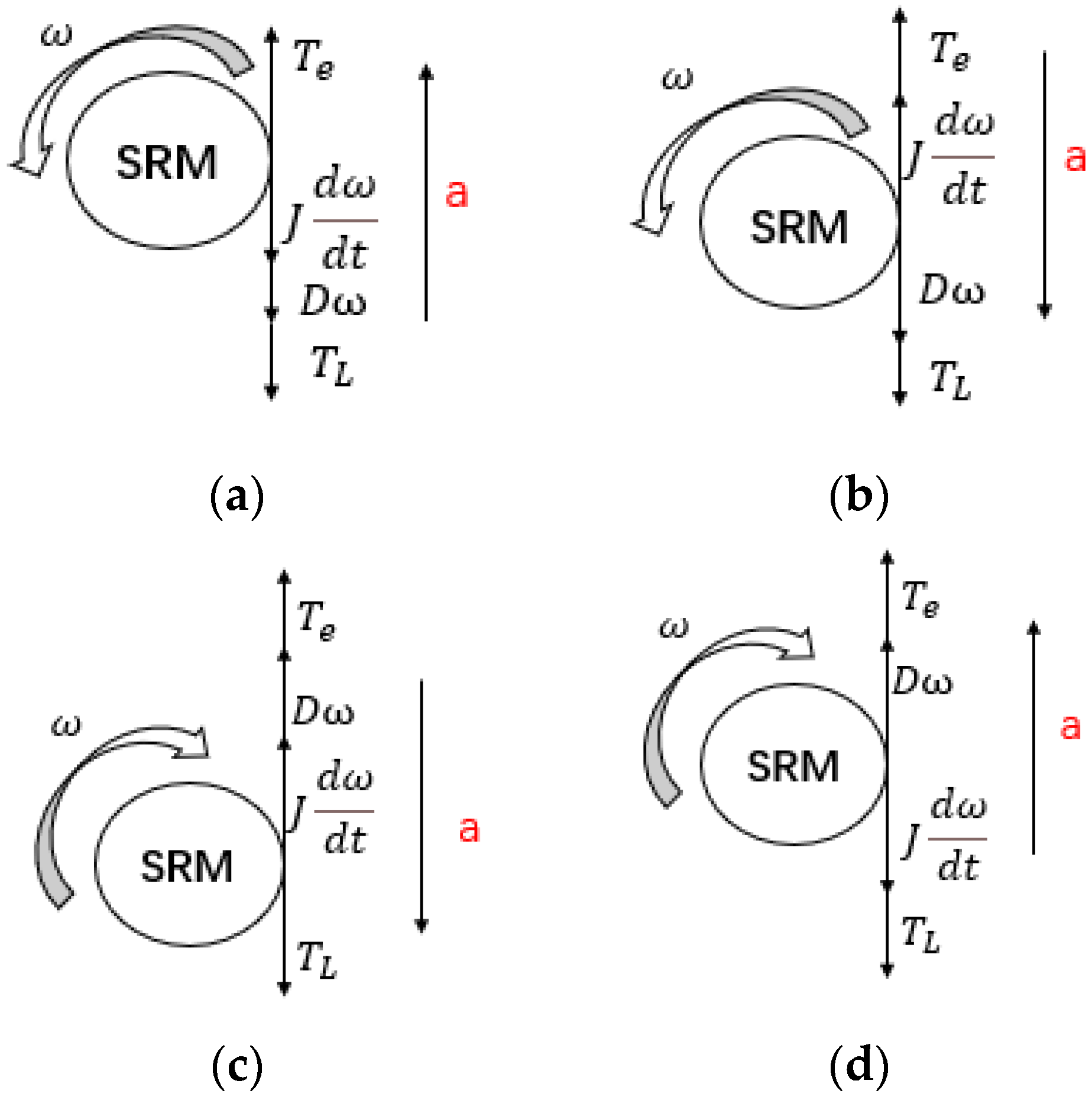 Symmetry 16 01256 g003