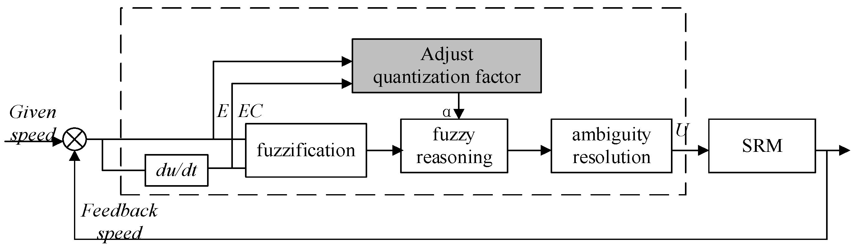 Symmetry 16 01256 g005