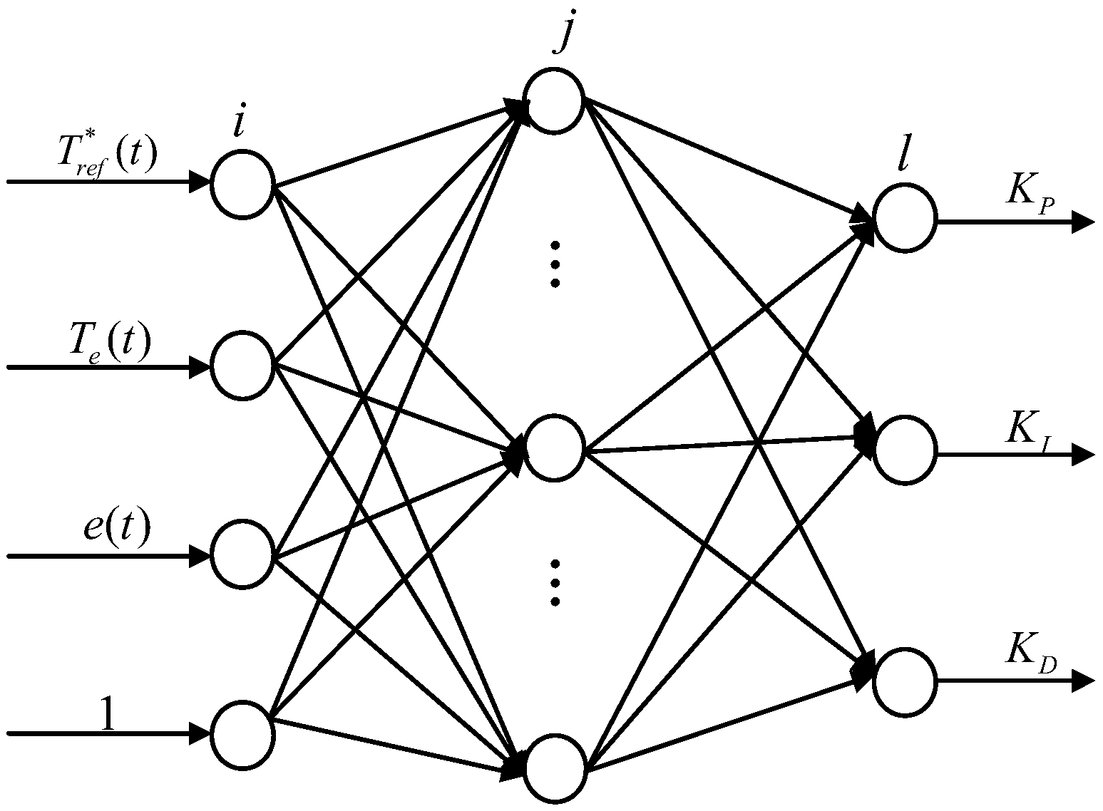 Symmetry 16 01256 g006