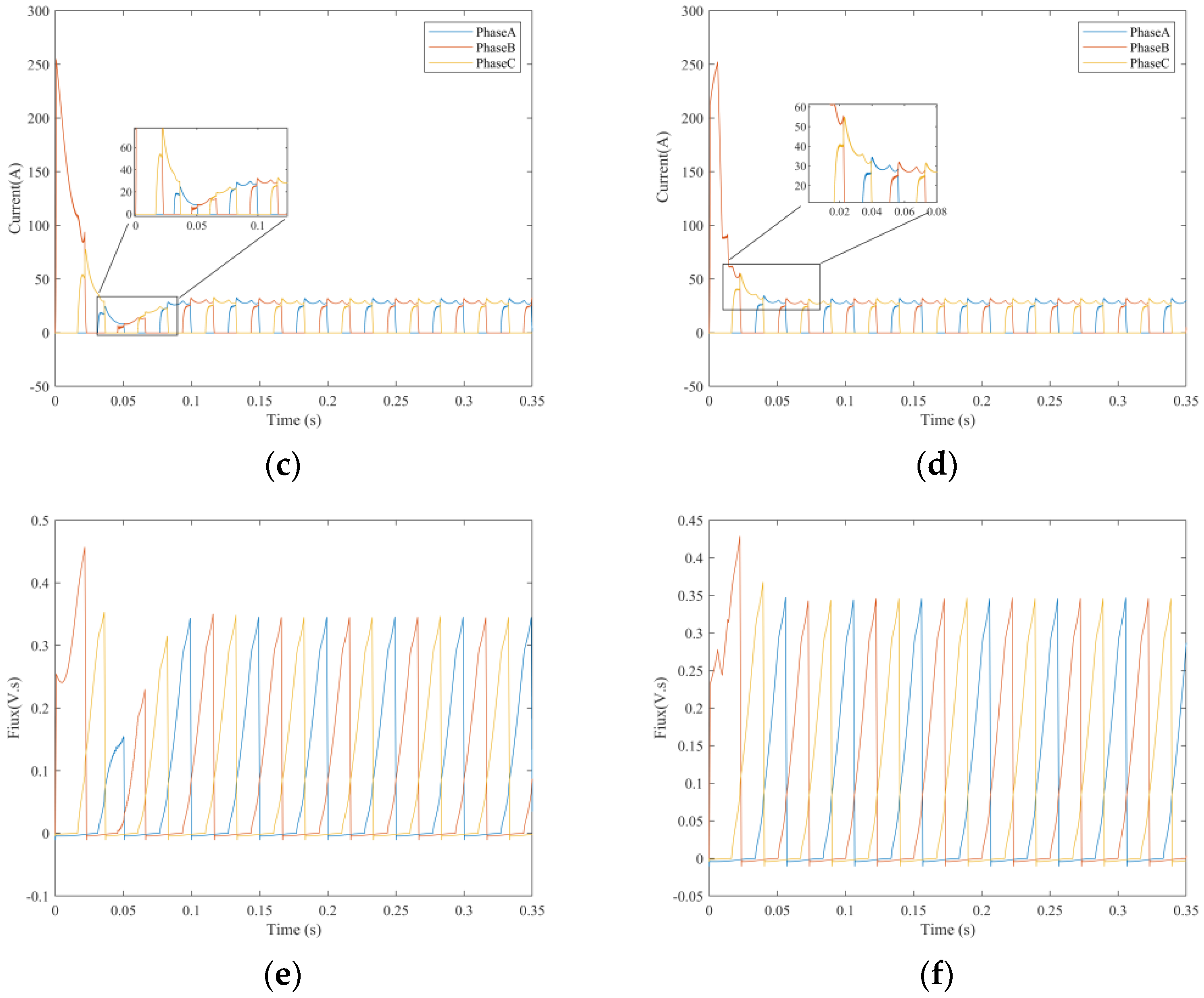 Symmetry 16 01256 g007b