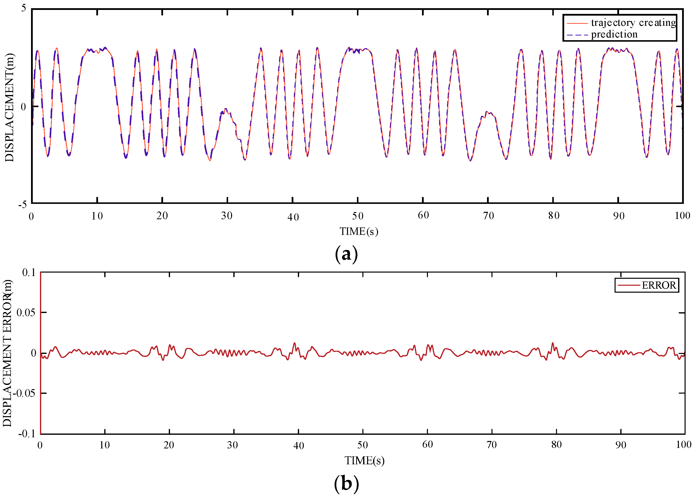 Symmetry 16 01256 g008