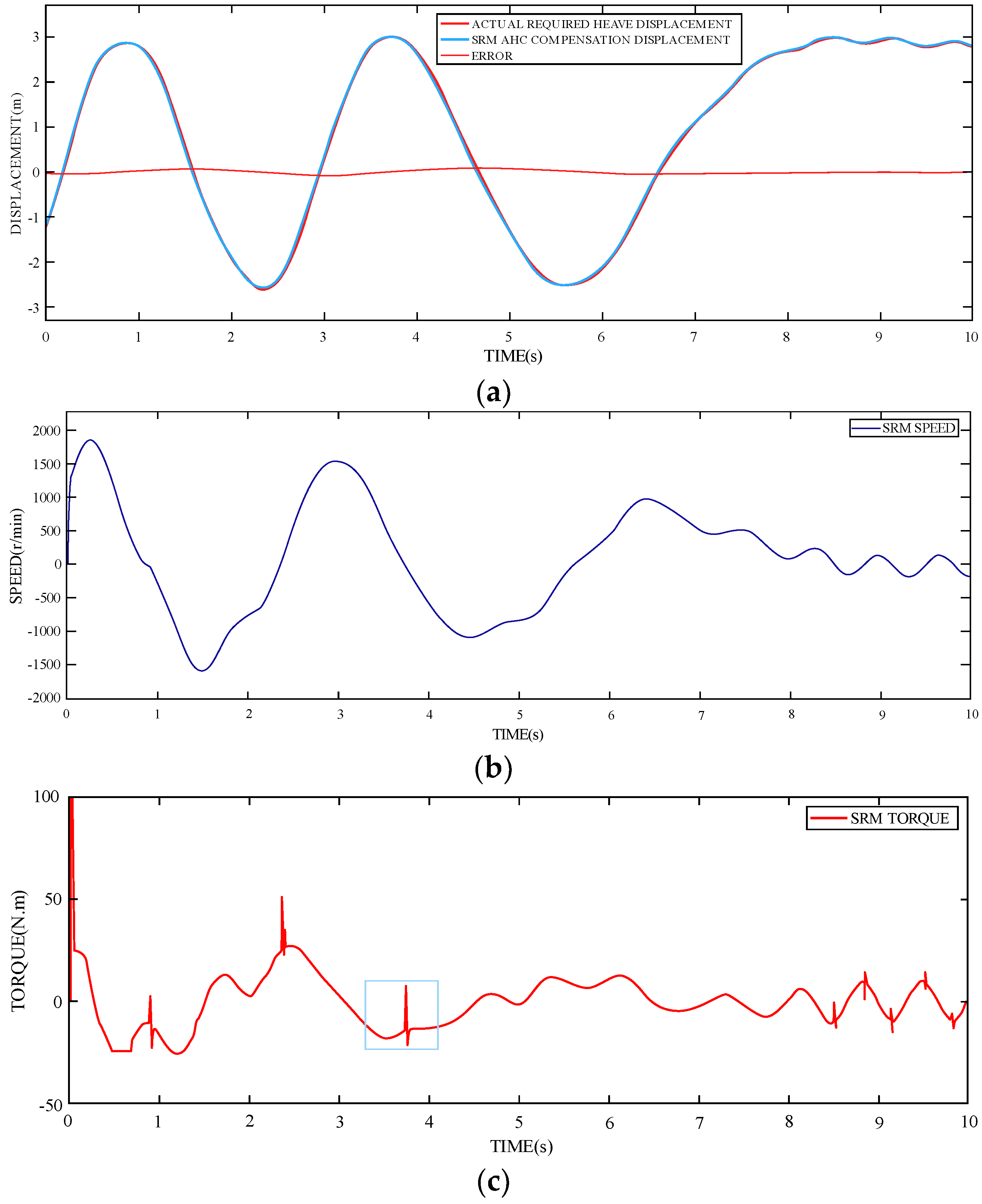 Symmetry 16 01256 g010
