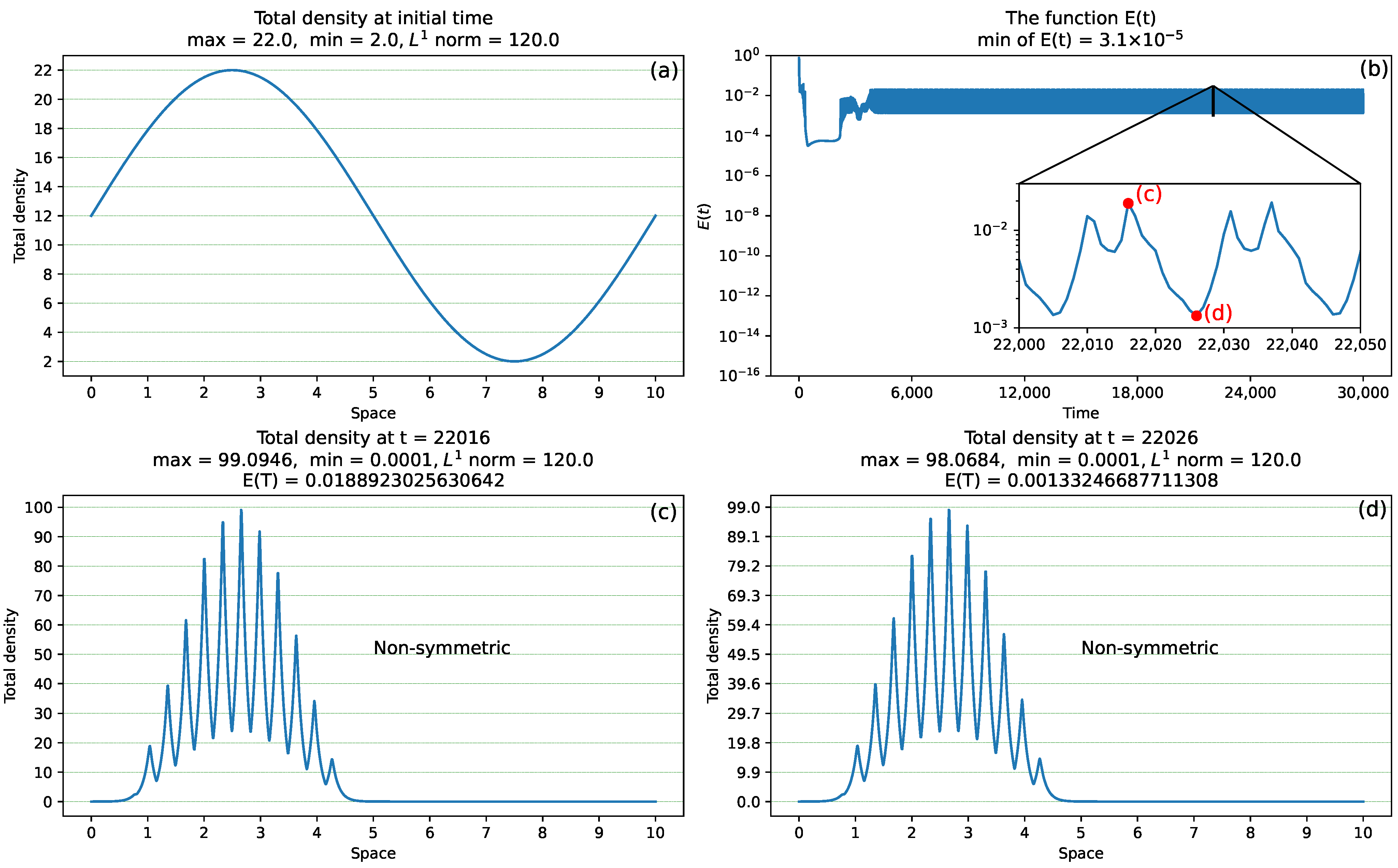 Symmetry 16 01257 g004