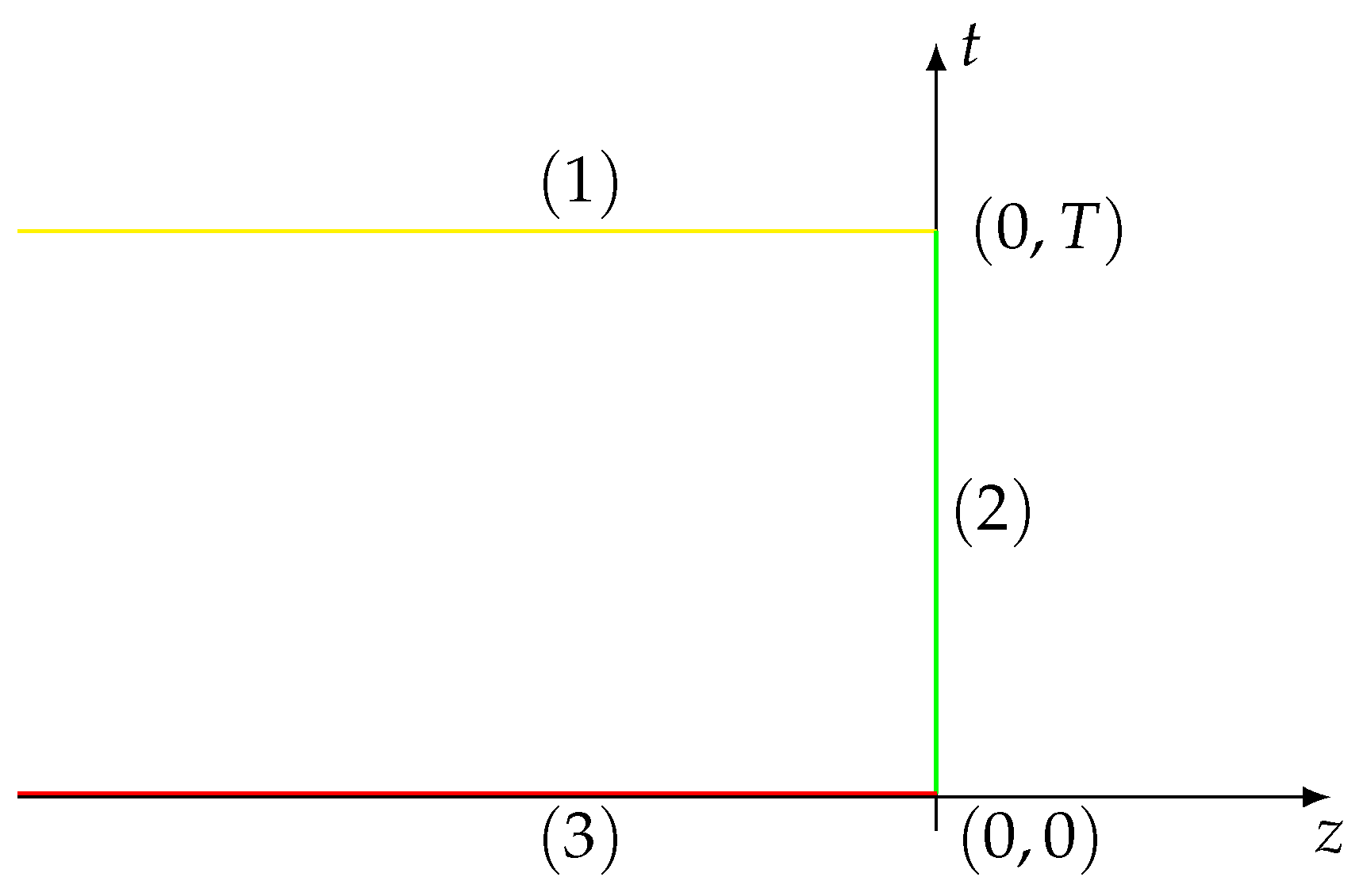 Symmetry 16 01258 g001