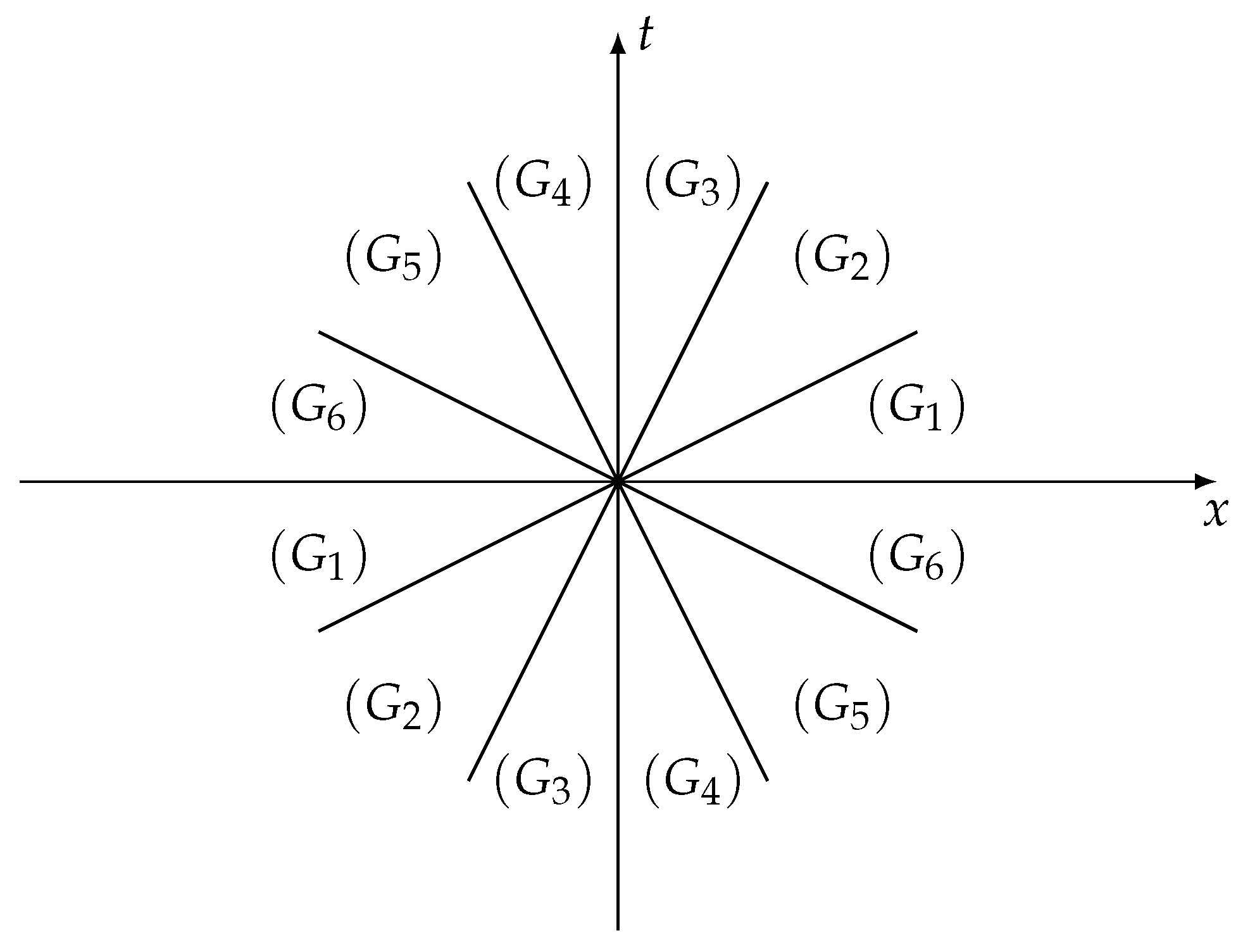 Symmetry 16 01258 g004