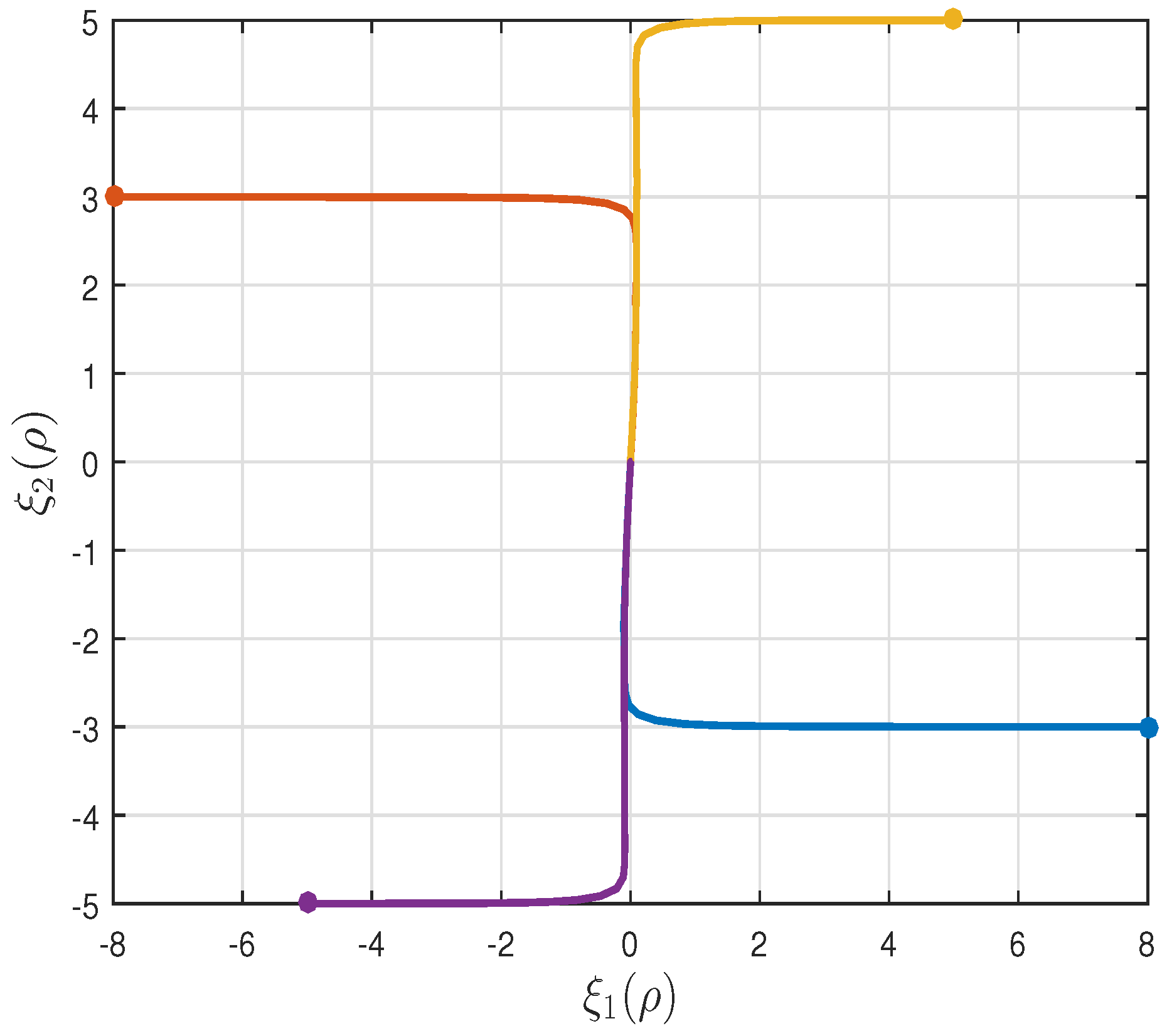 Symmetry 16 01259 g006