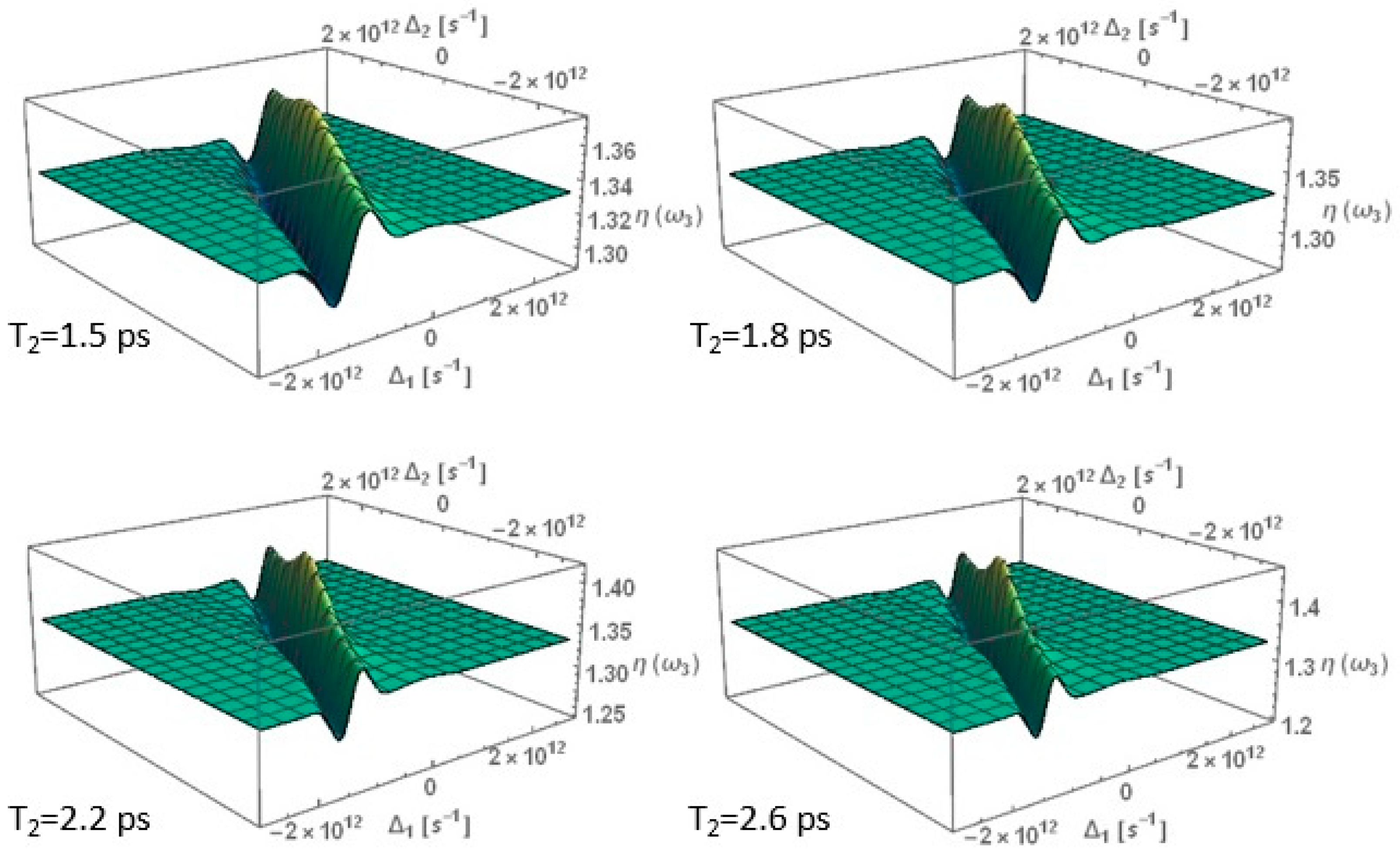 Symmetry 16 01263 g001