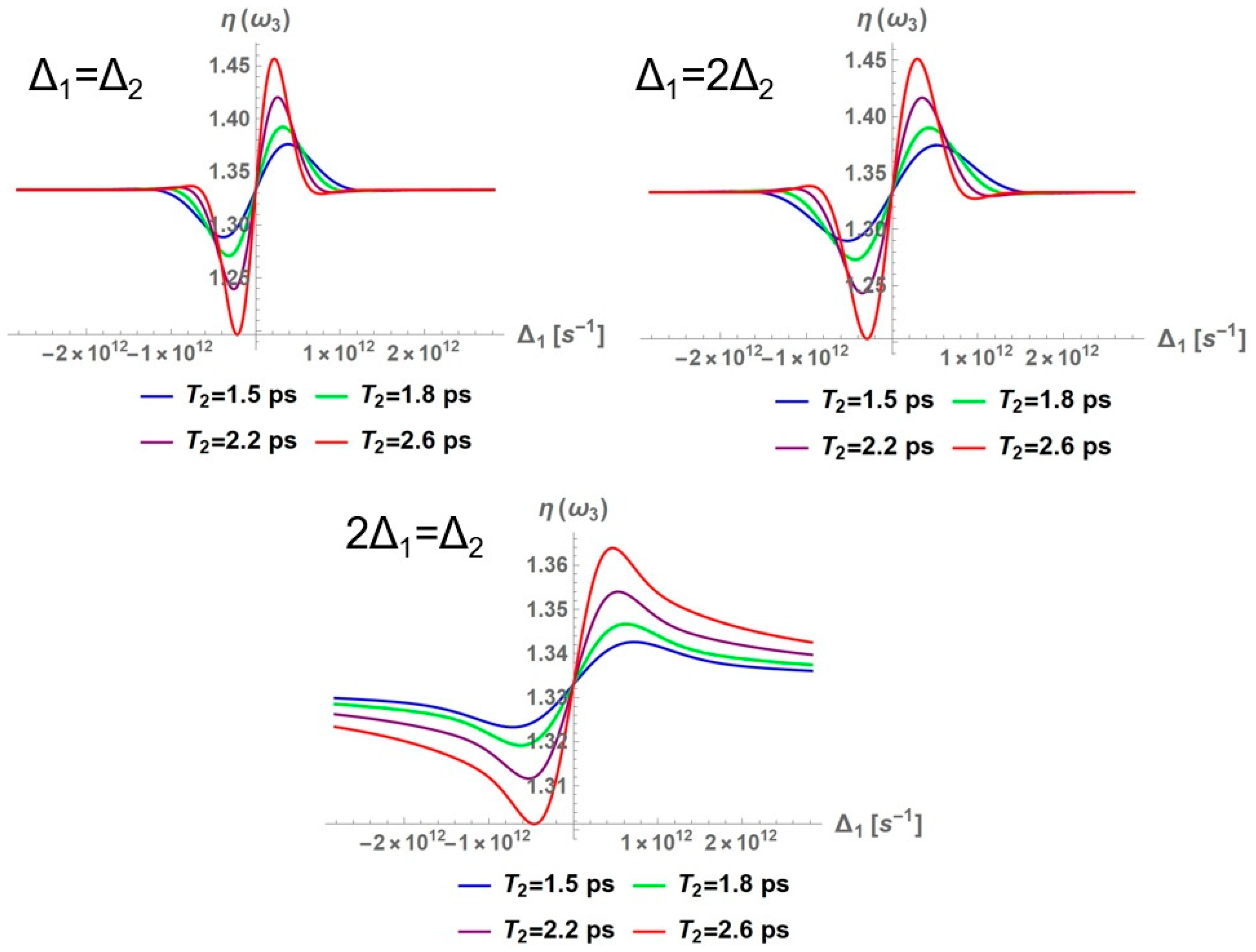 Symmetry 16 01263 g002