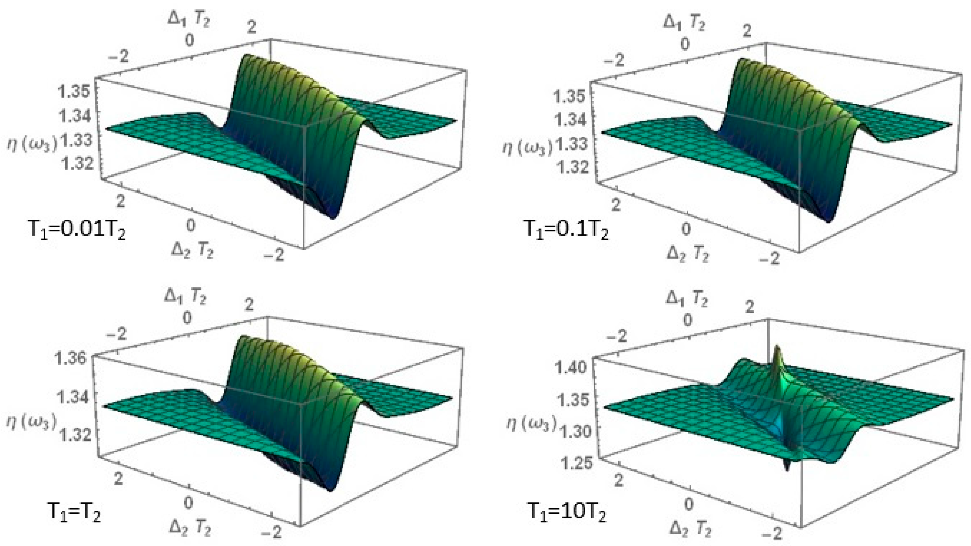 Symmetry 16 01263 g004