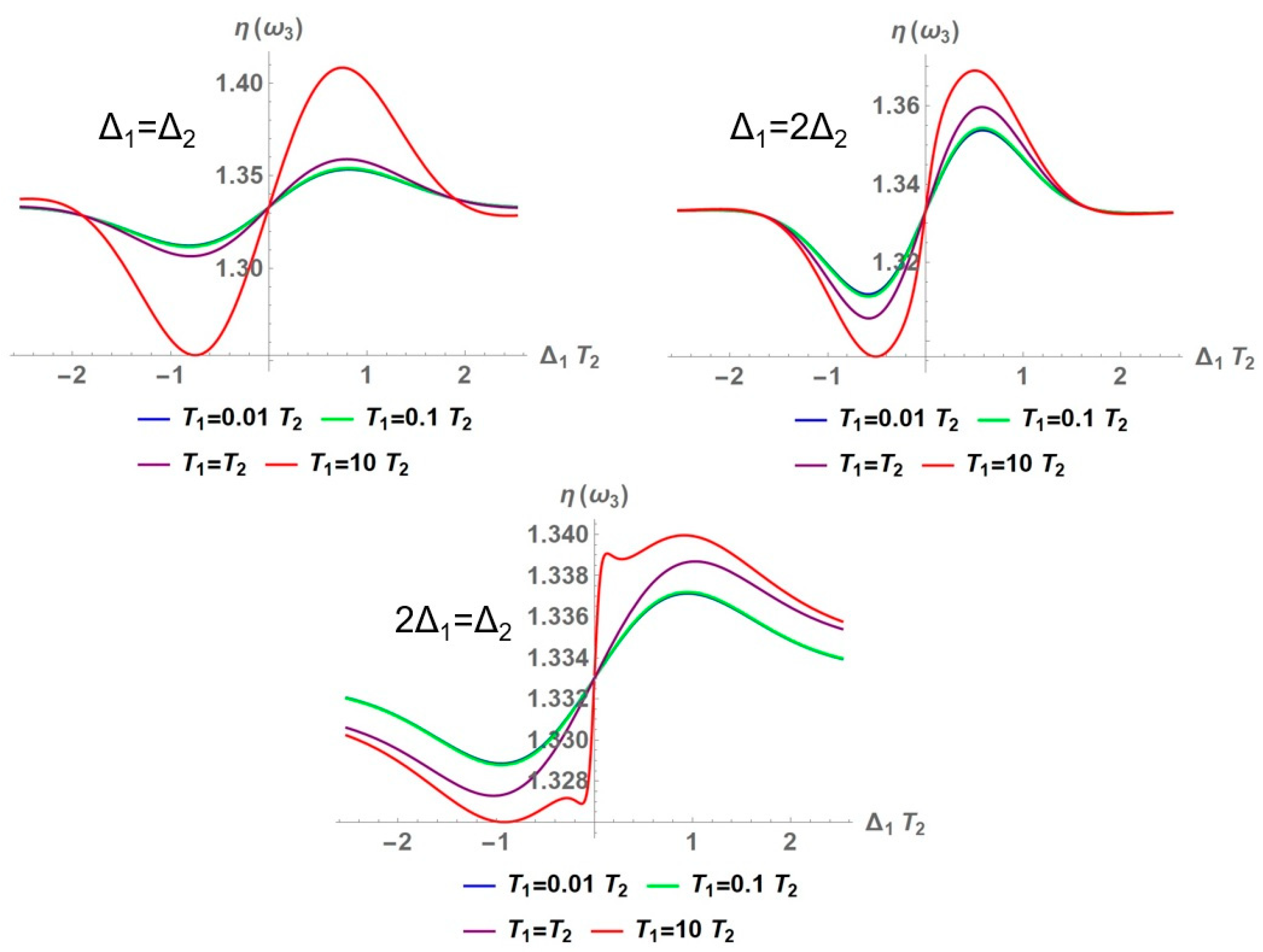 Symmetry 16 01263 g005