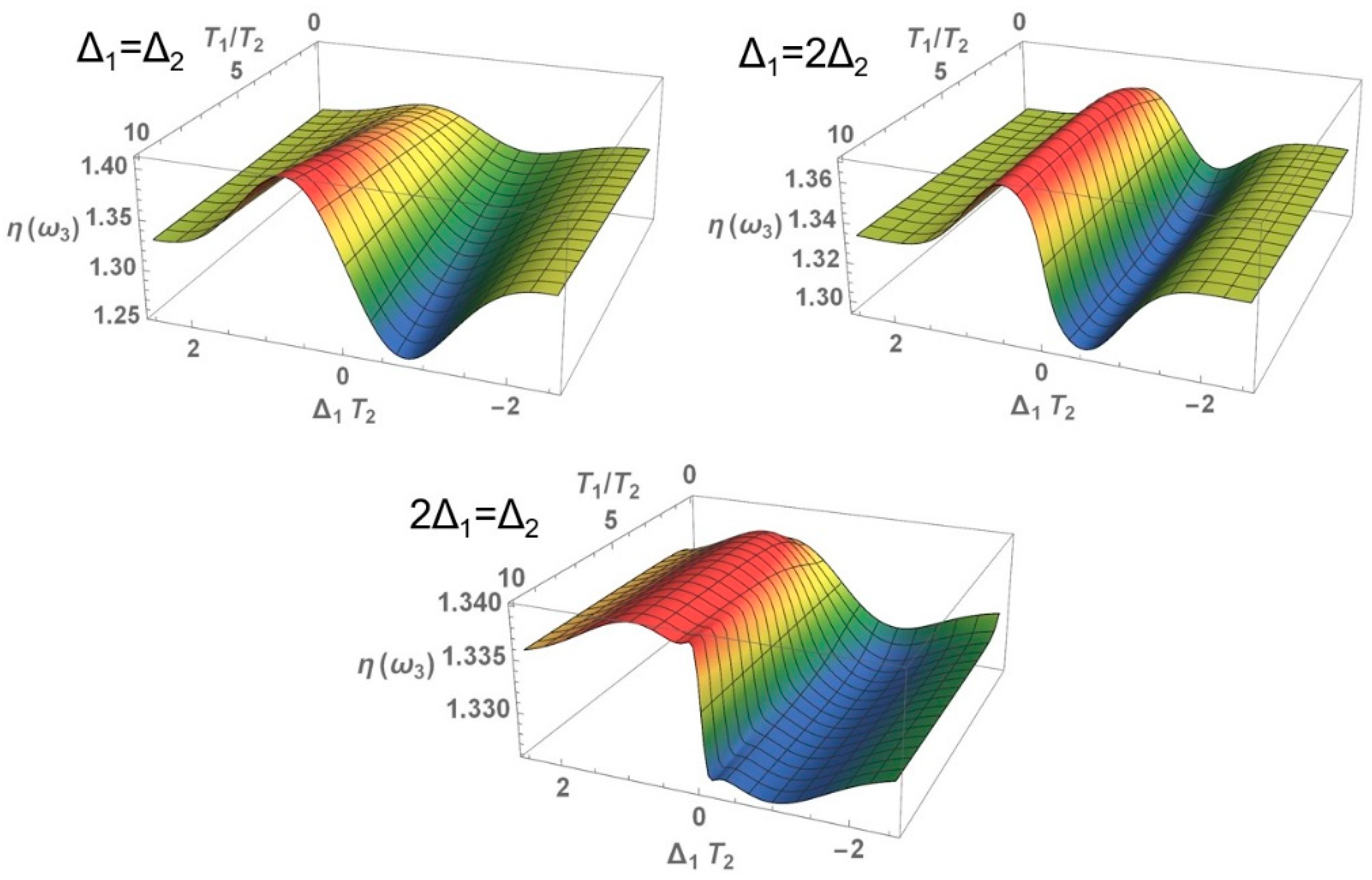 Symmetry 16 01263 g006