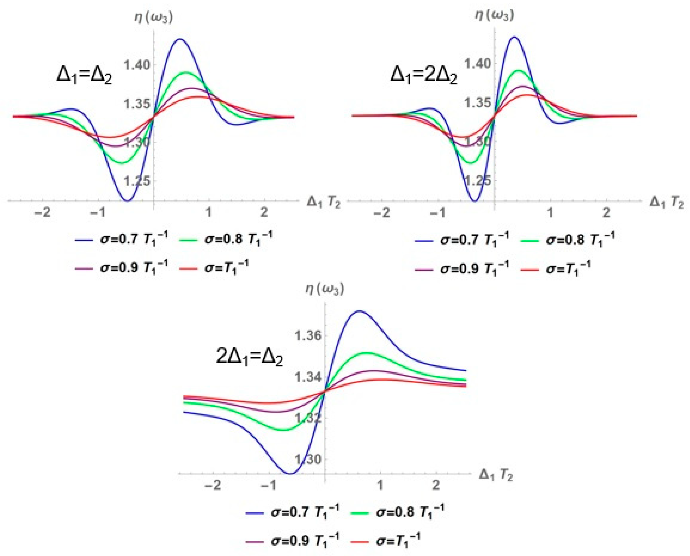 Symmetry 16 01263 g008