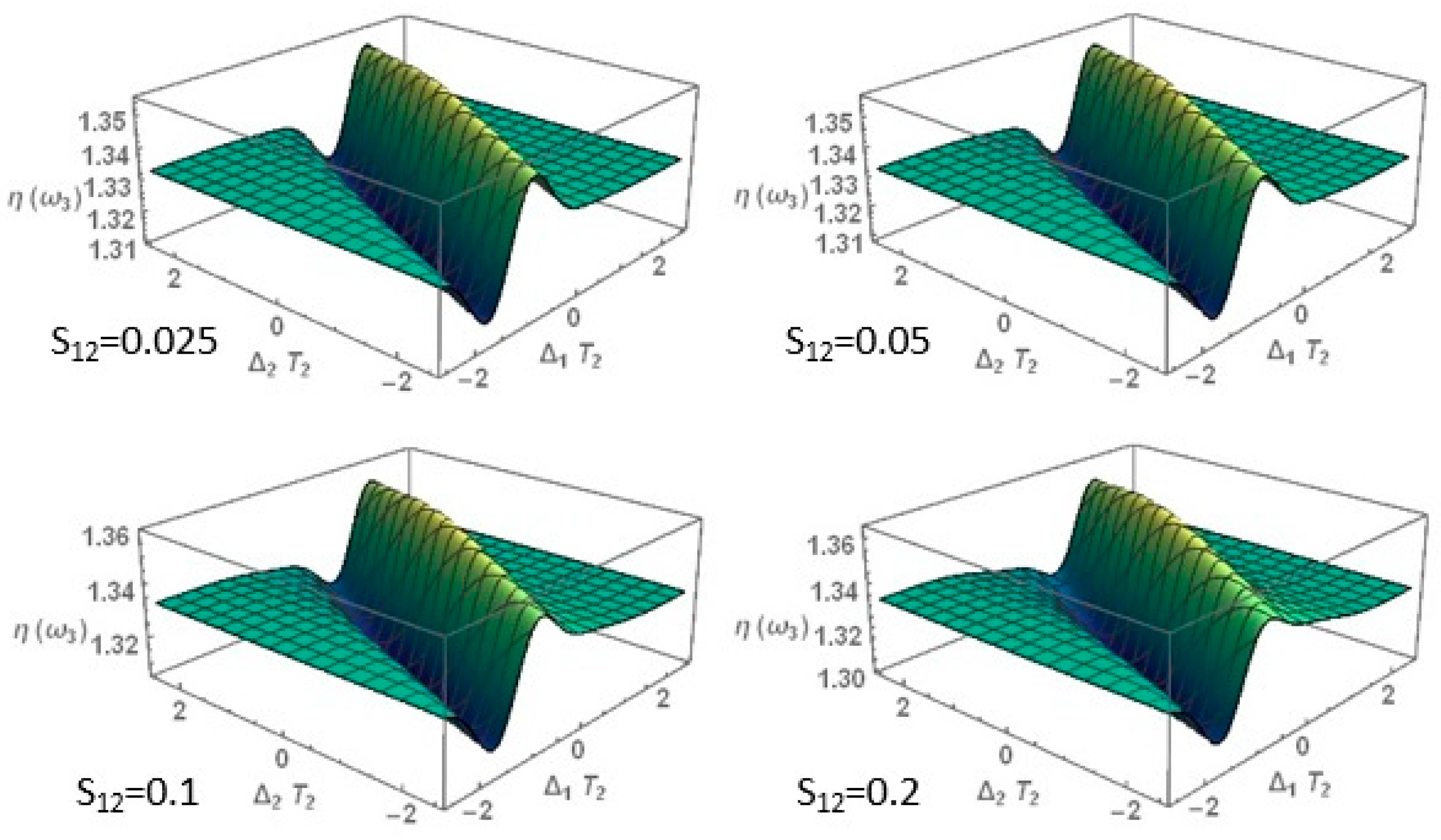 Symmetry 16 01263 g010