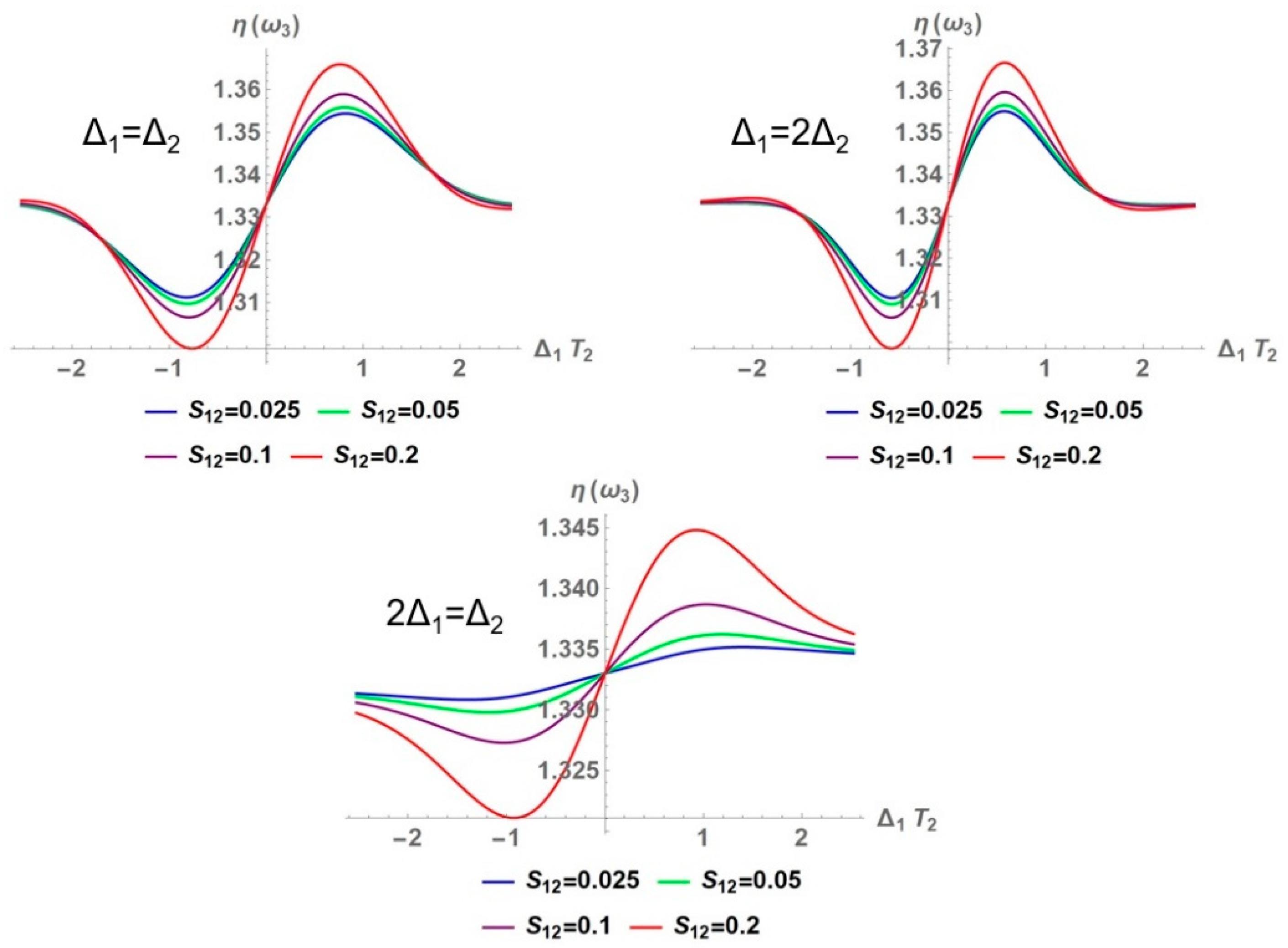 Symmetry 16 01263 g011