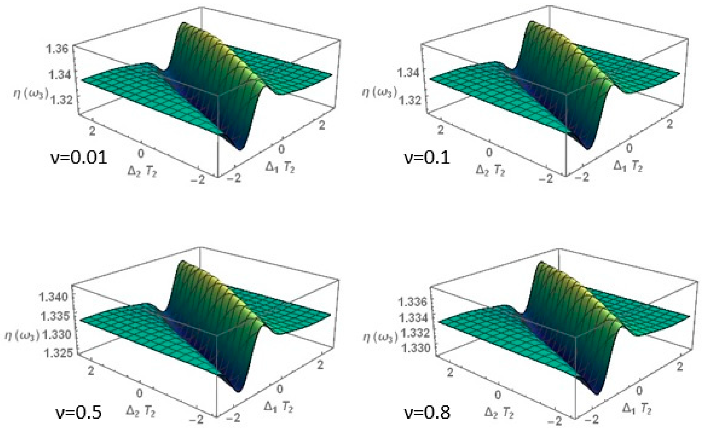 Symmetry 16 01263 g013