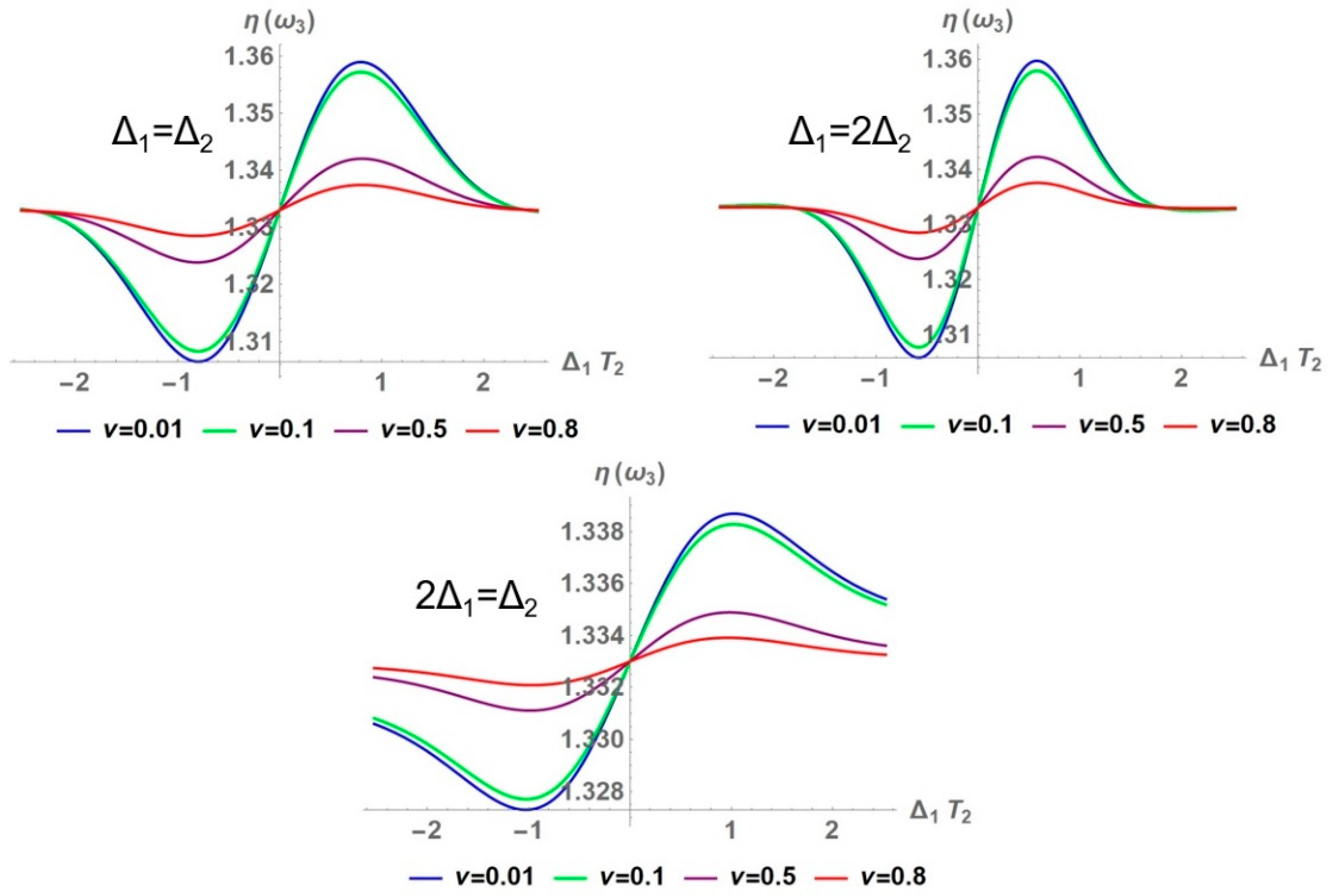 Symmetry 16 01263 g014