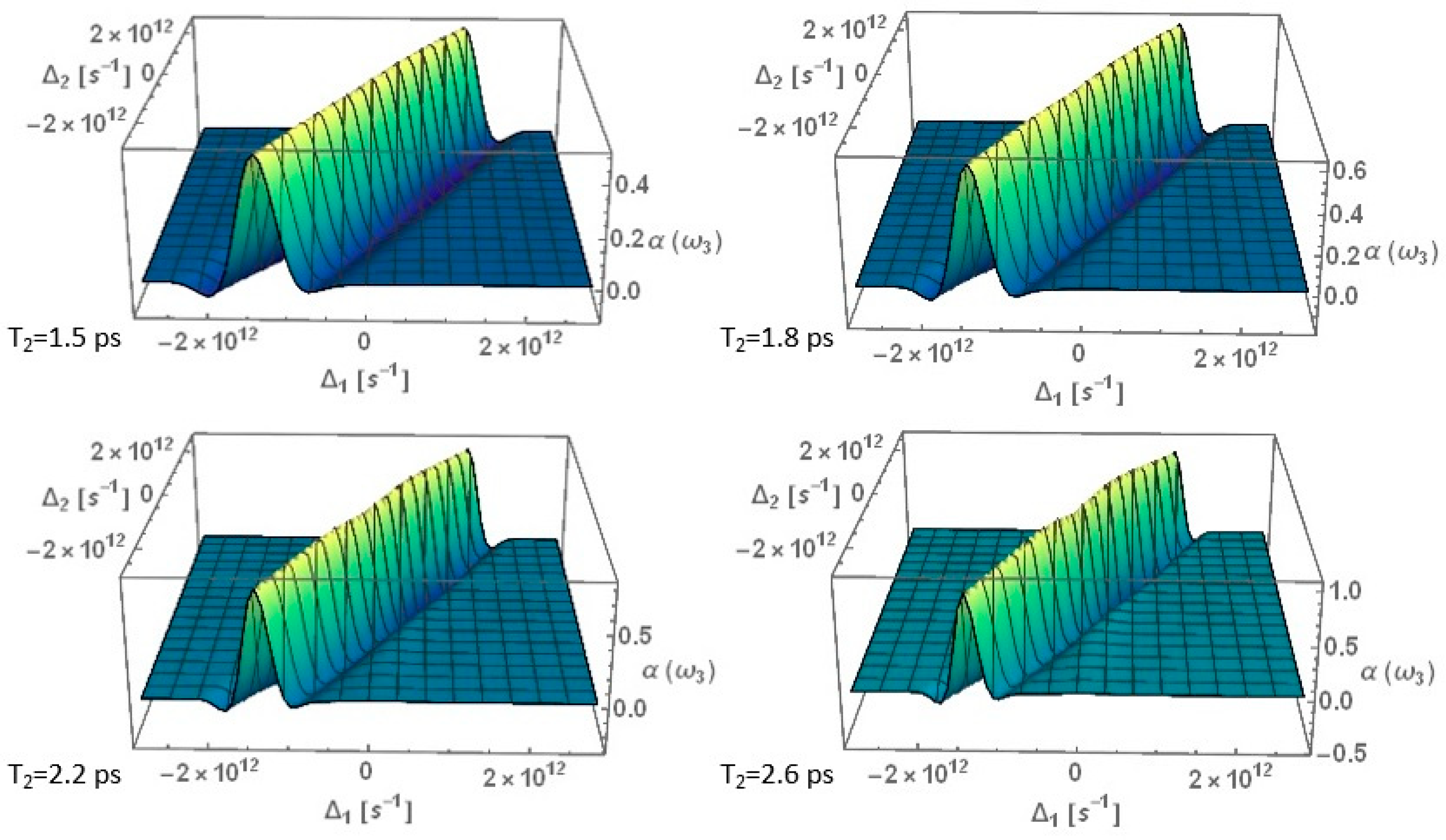 Symmetry 16 01263 g016
