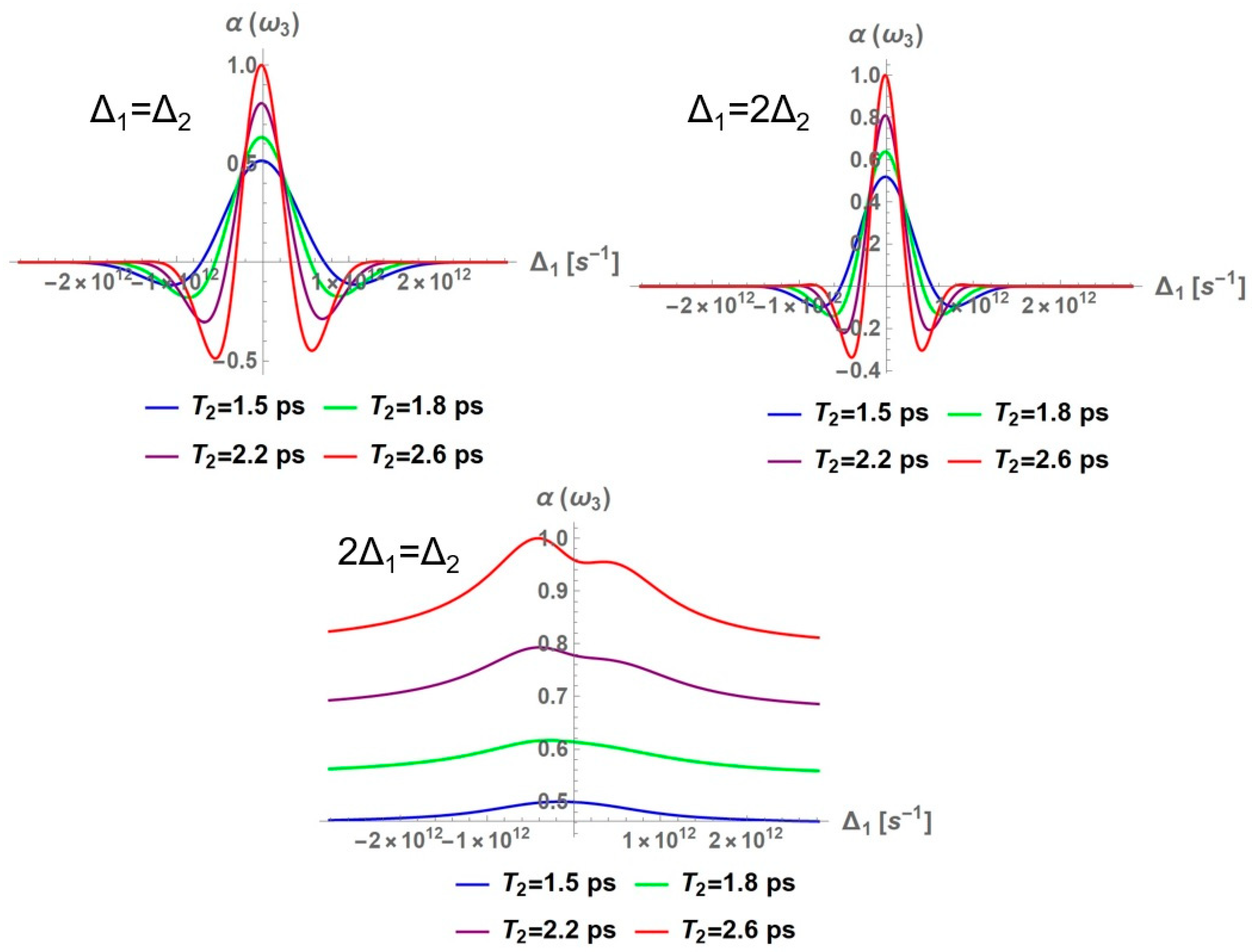 Symmetry 16 01263 g017
