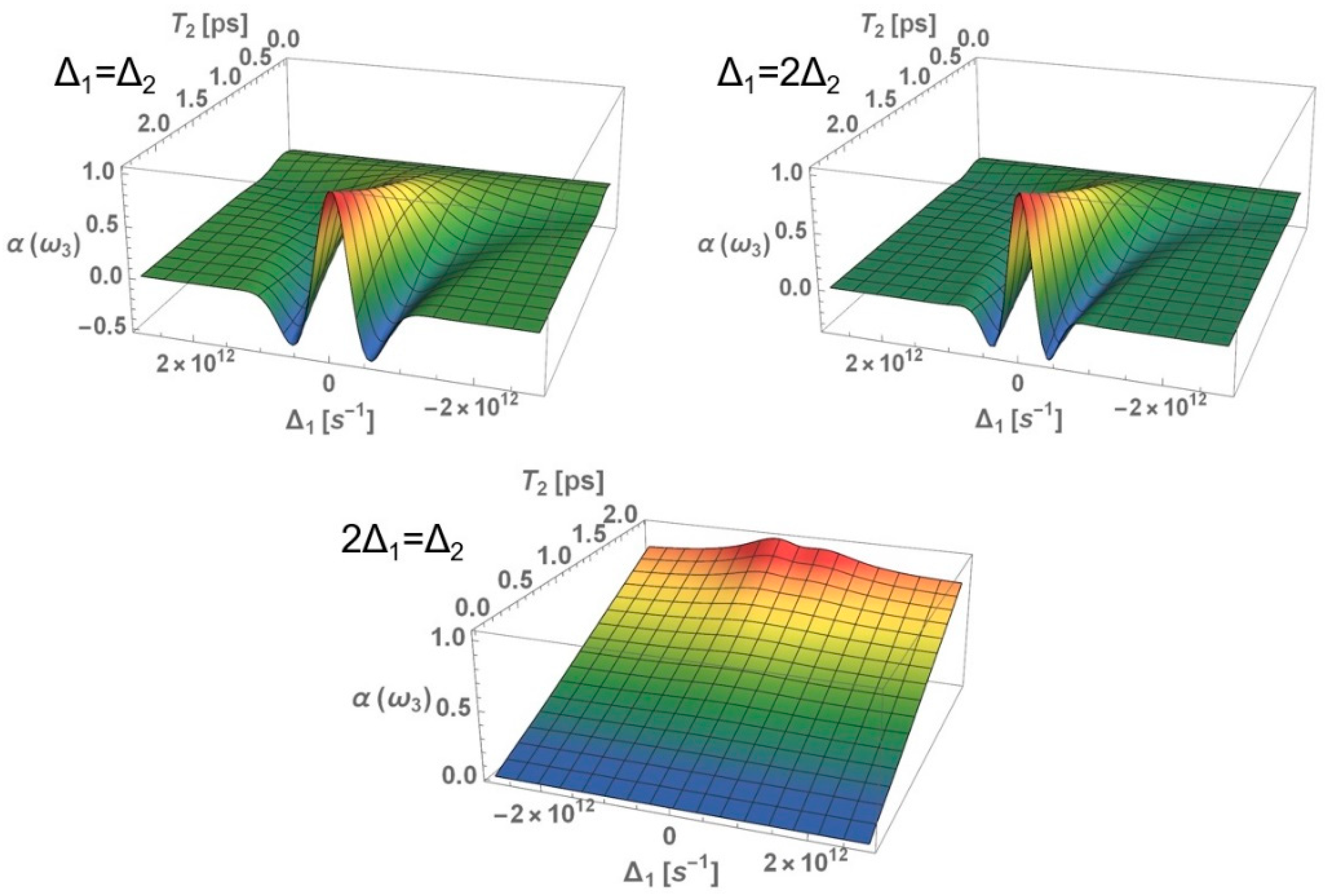 Symmetry 16 01263 g018
