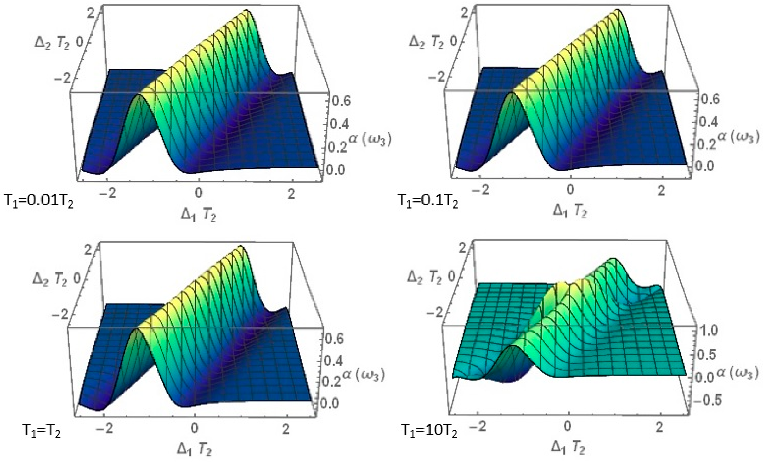 Symmetry 16 01263 g019
